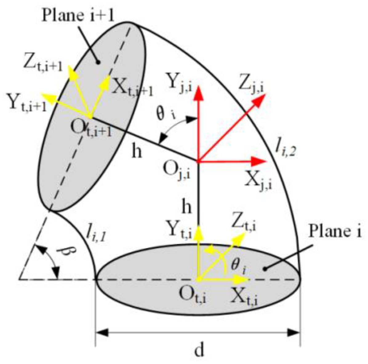 Applsci 12 09379 g006 Applsci 12 09379 g006