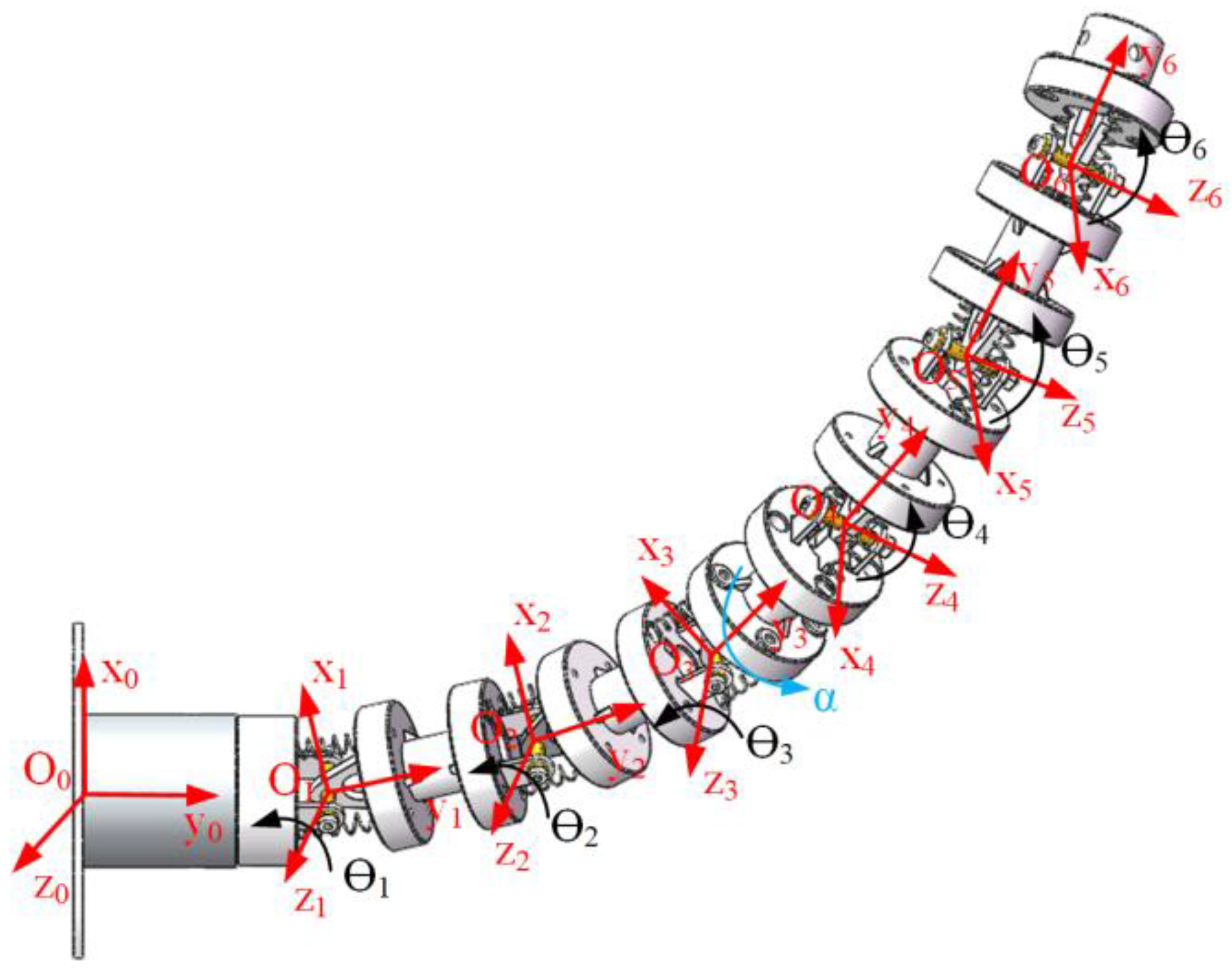 Applsci 12 09379 g008 Applsci 12 09379 g008