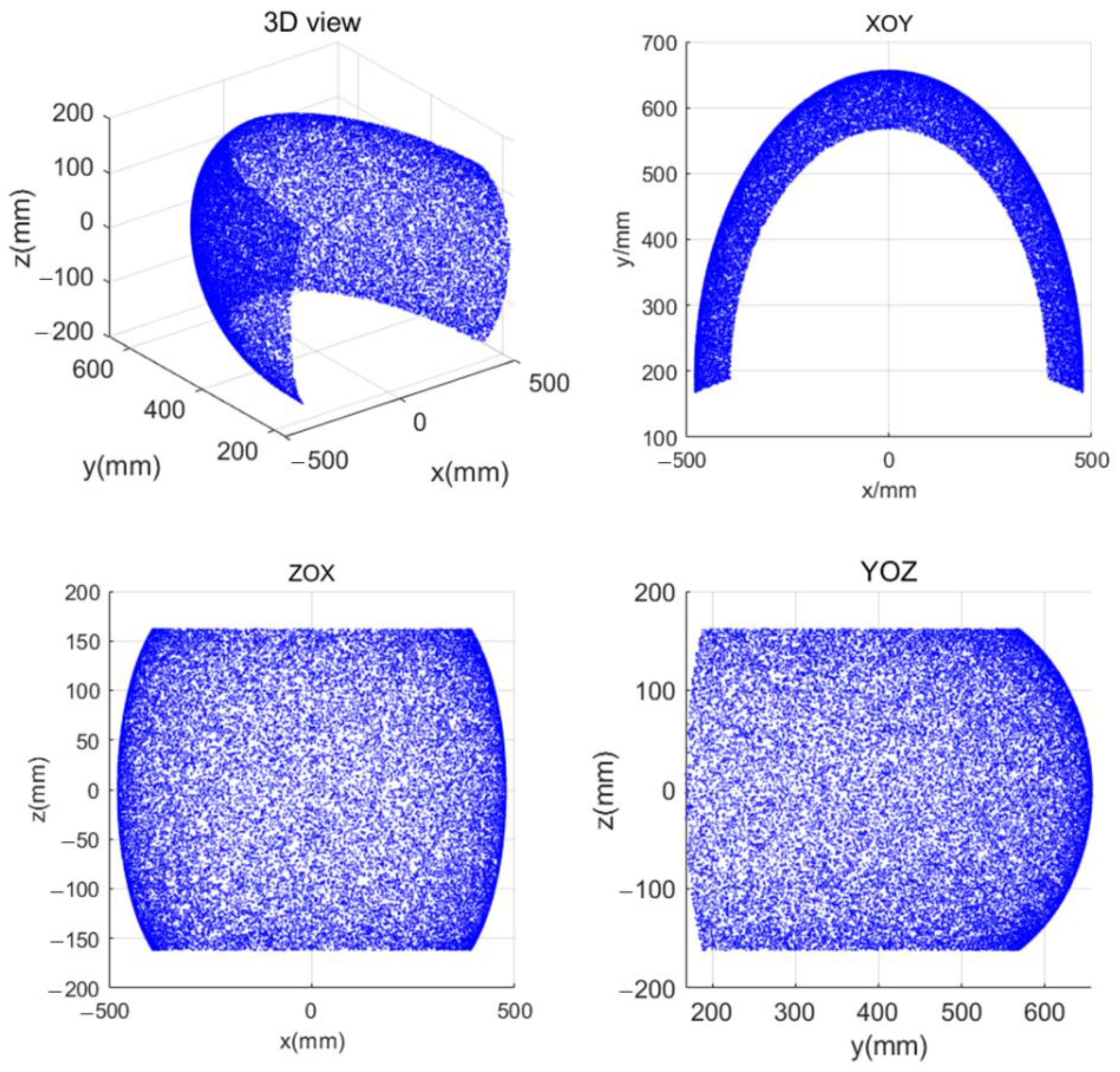 Applsci 12 09379 g010 Applsci 12 09379 g010