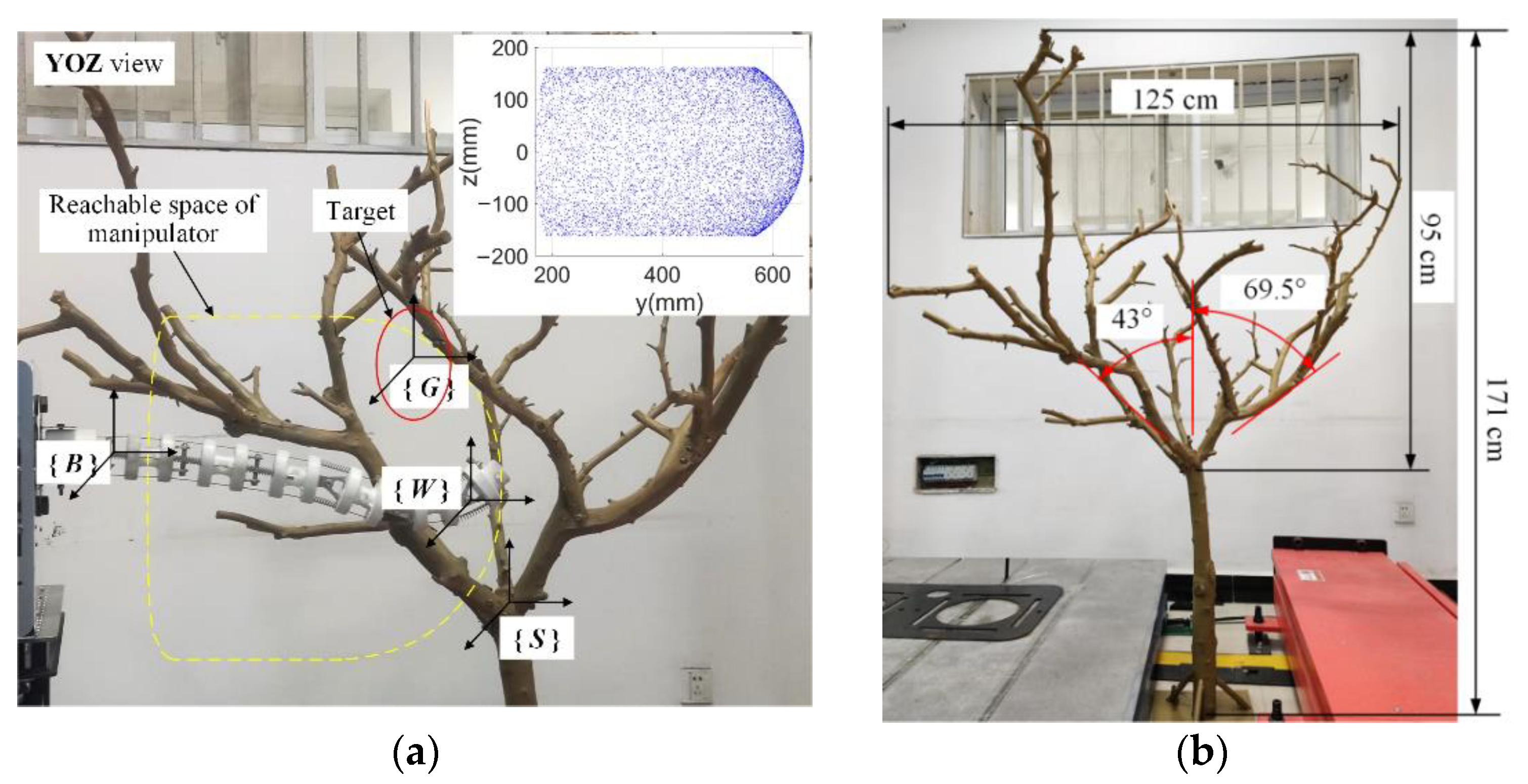 Applsci 12 09379 g011 Applsci 12 09379 g011