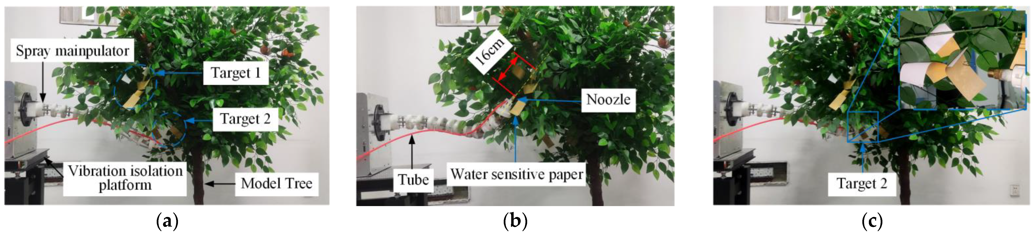 Applsci 12 09379 g013 Applsci 12 09379 g013