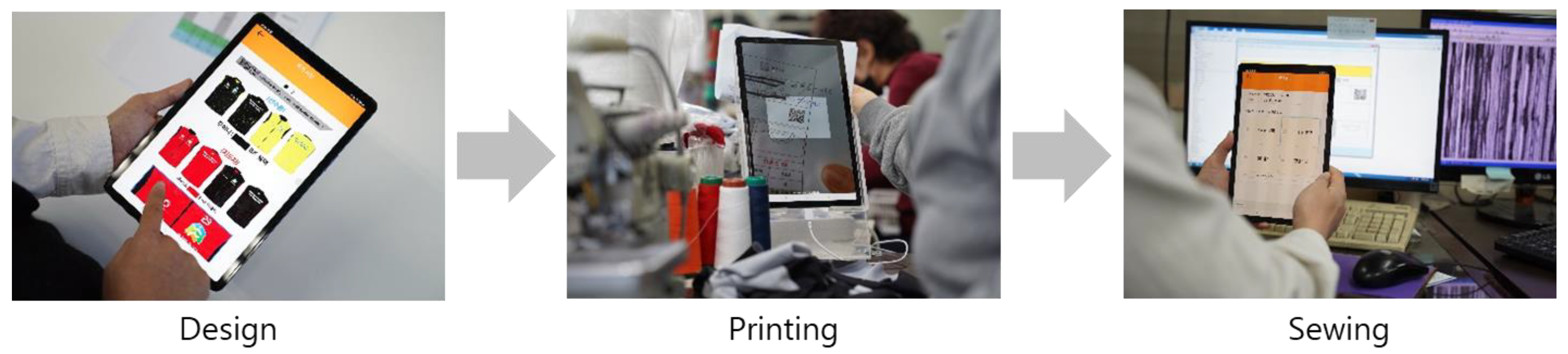 Applsci 12 09381 g020 550