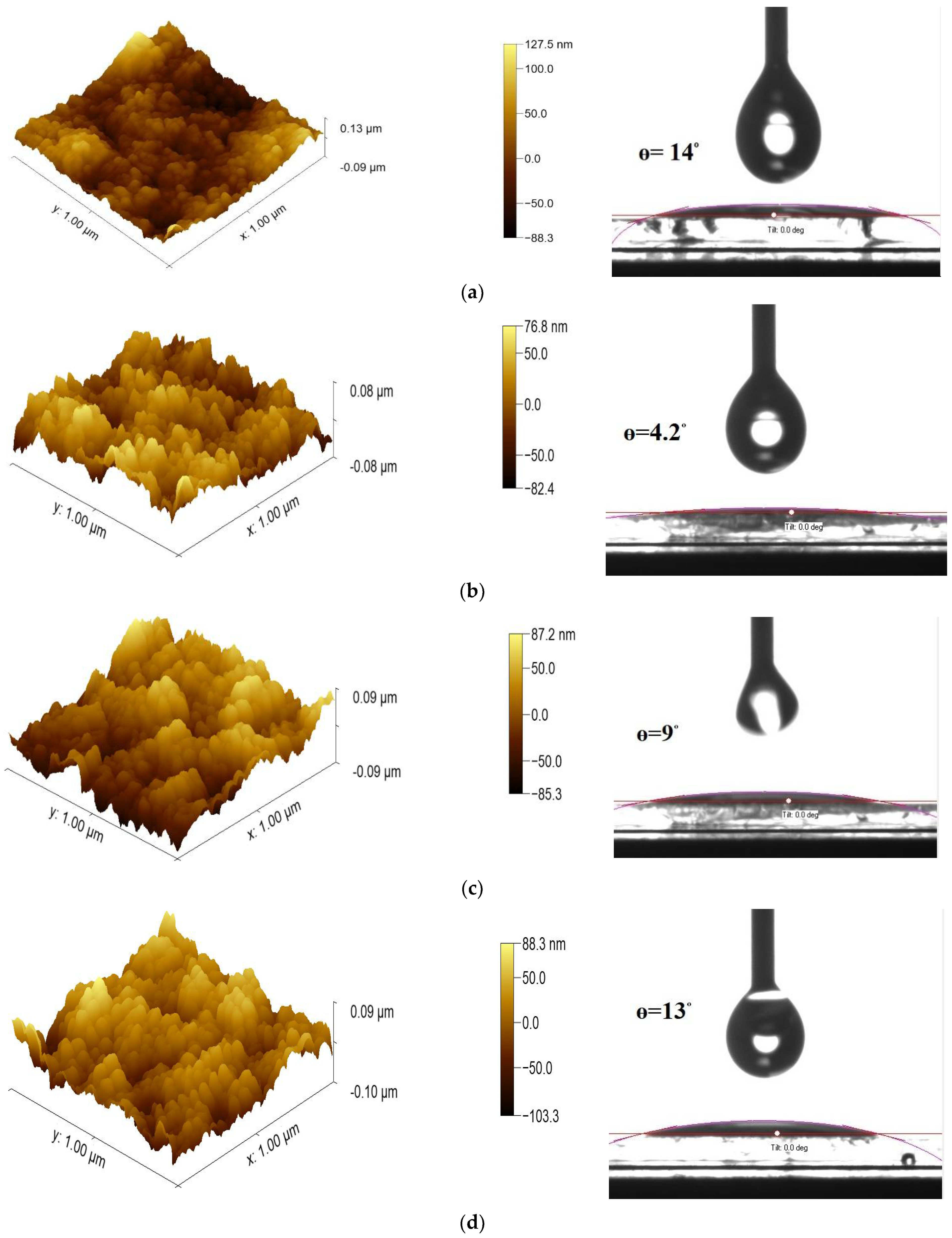 Applsci 12 09382 g001 Applsci 12 09382 g001