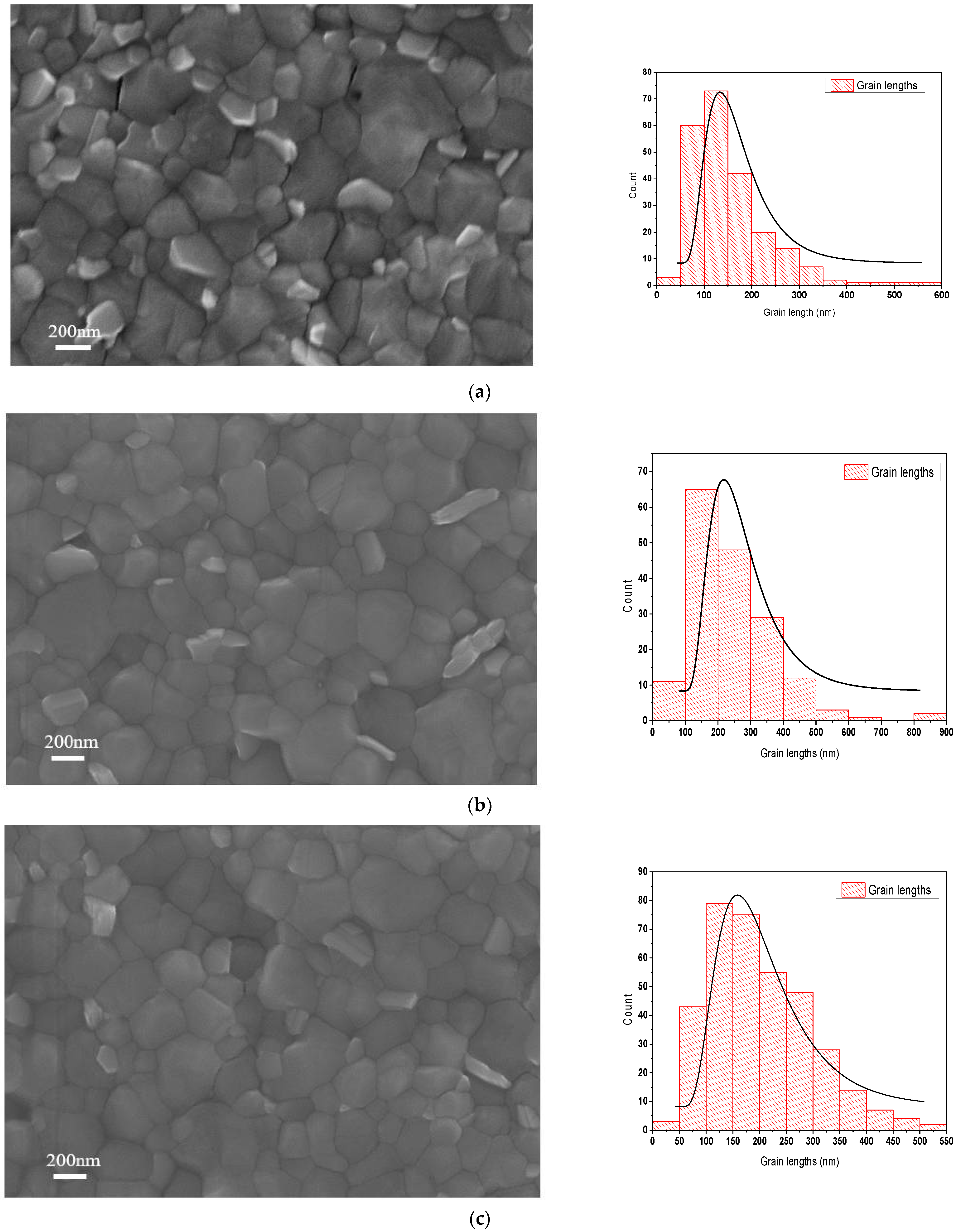 Applsci 12 09382 g002a Applsci 12 09382 g002a