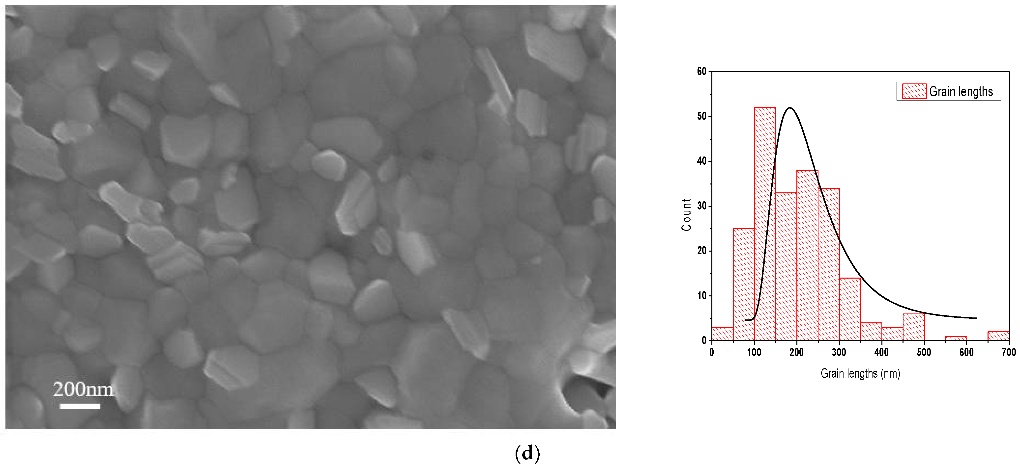 Applsci 12 09382 g002b Applsci 12 09382 g002b