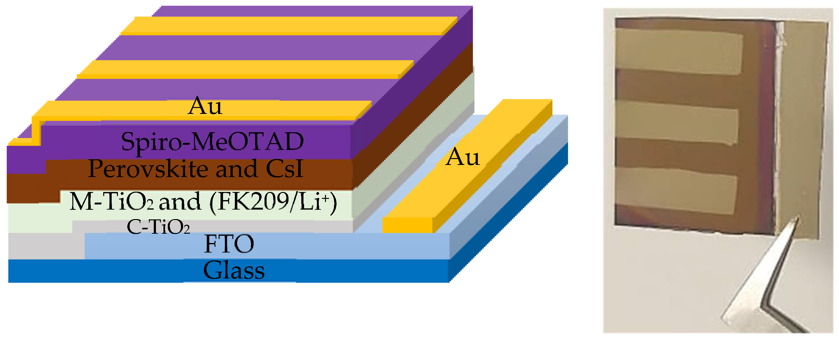 Applsci 12 09382 g010 Applsci 12 09382 g010