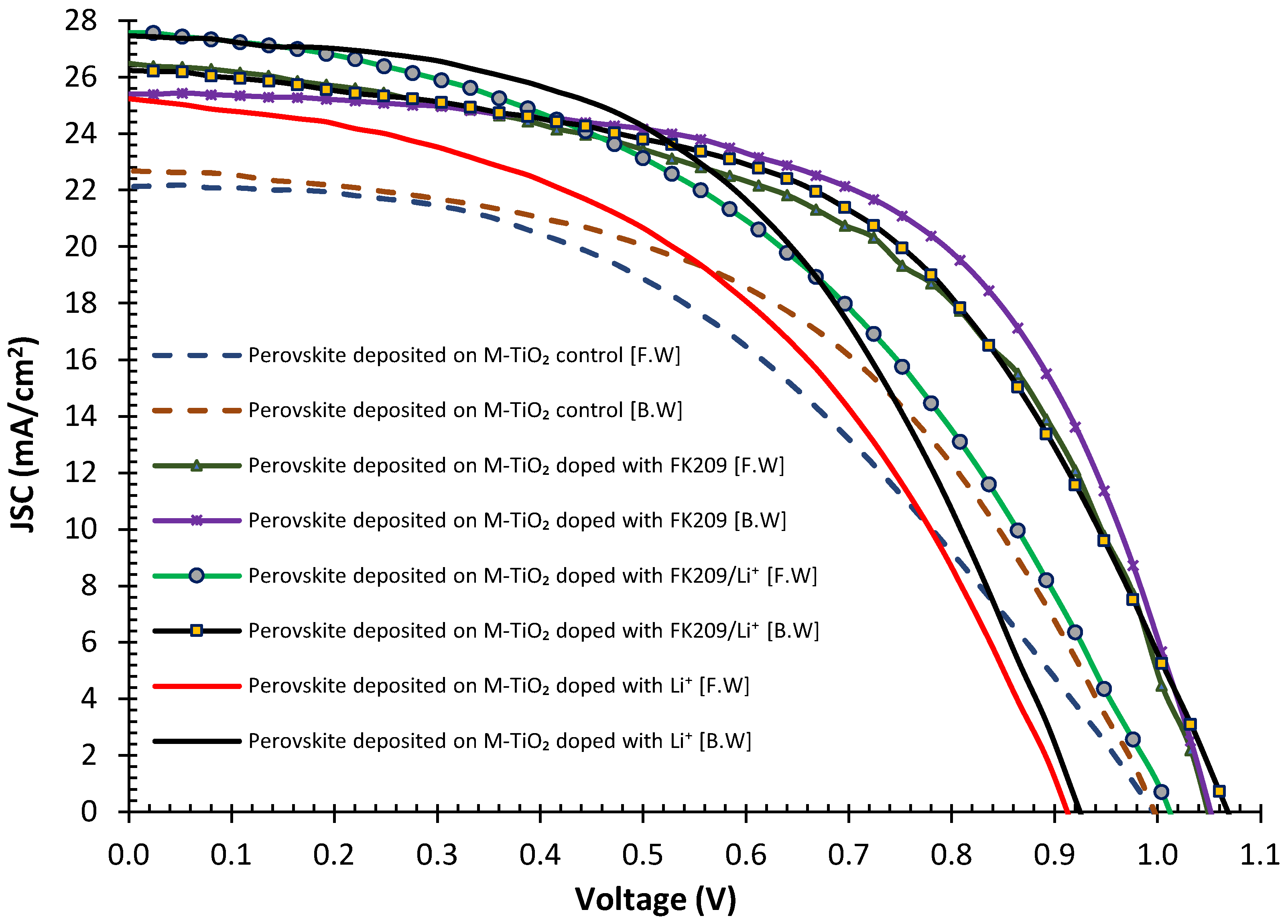 Applsci 12 09382 g012 Applsci 12 09382 g012