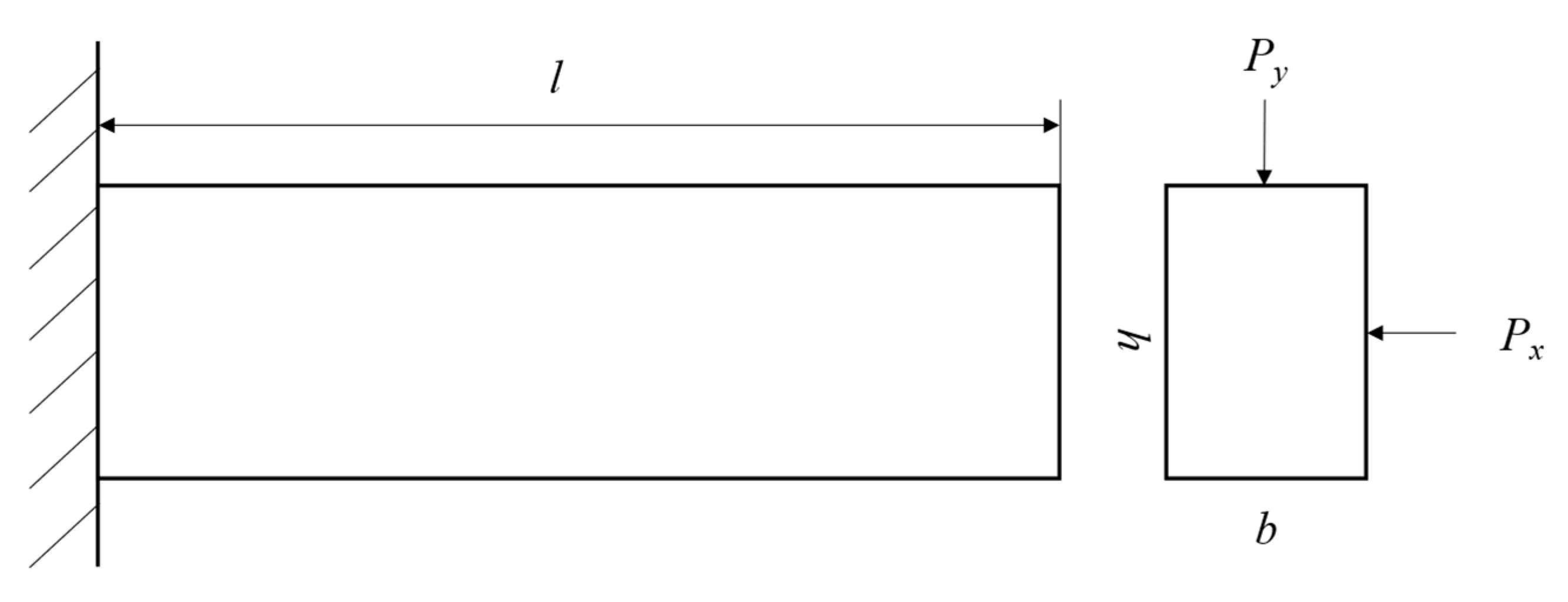 Applsci 12 09383 g004 550