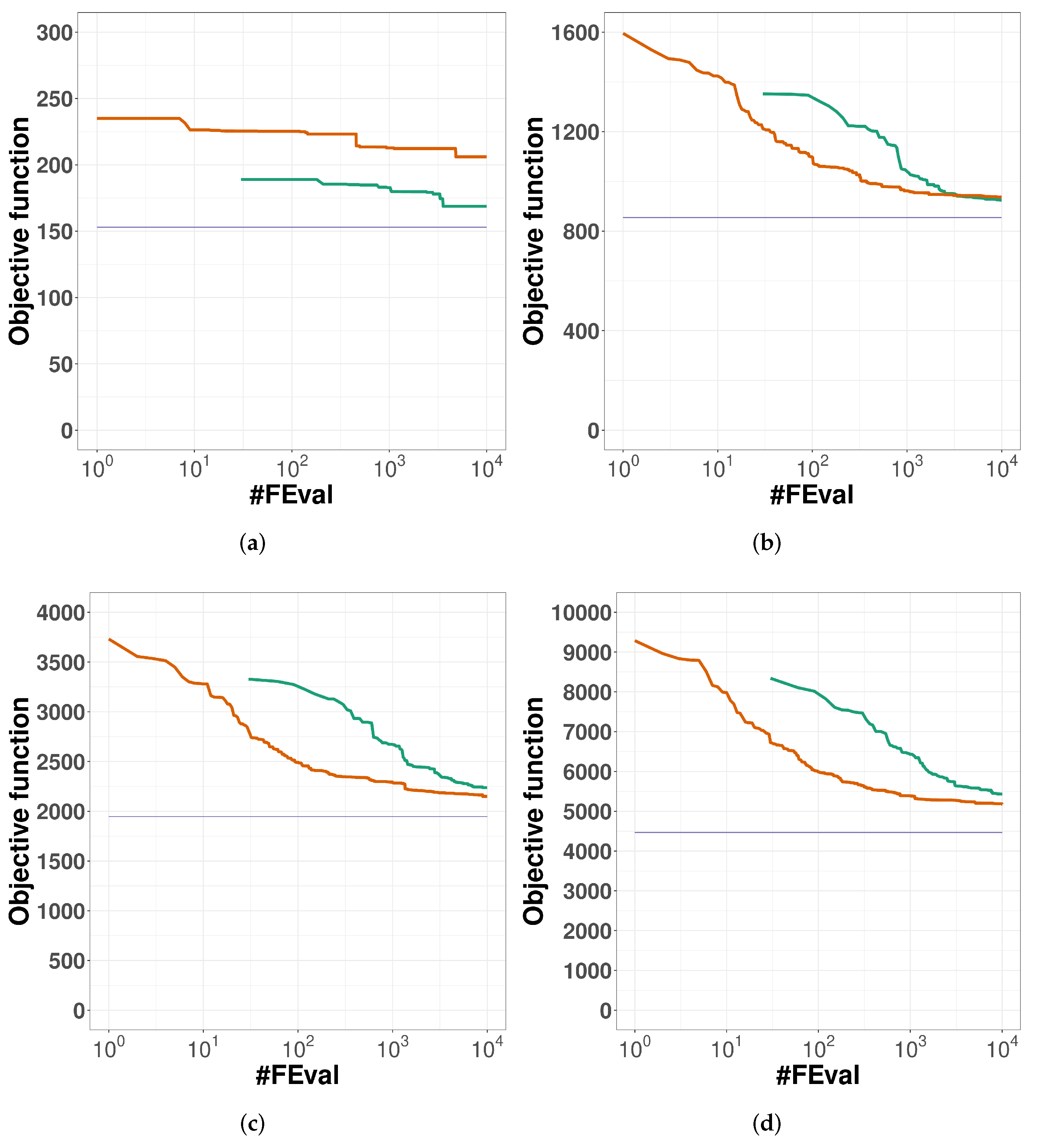 Applsci 12 09384 g001a