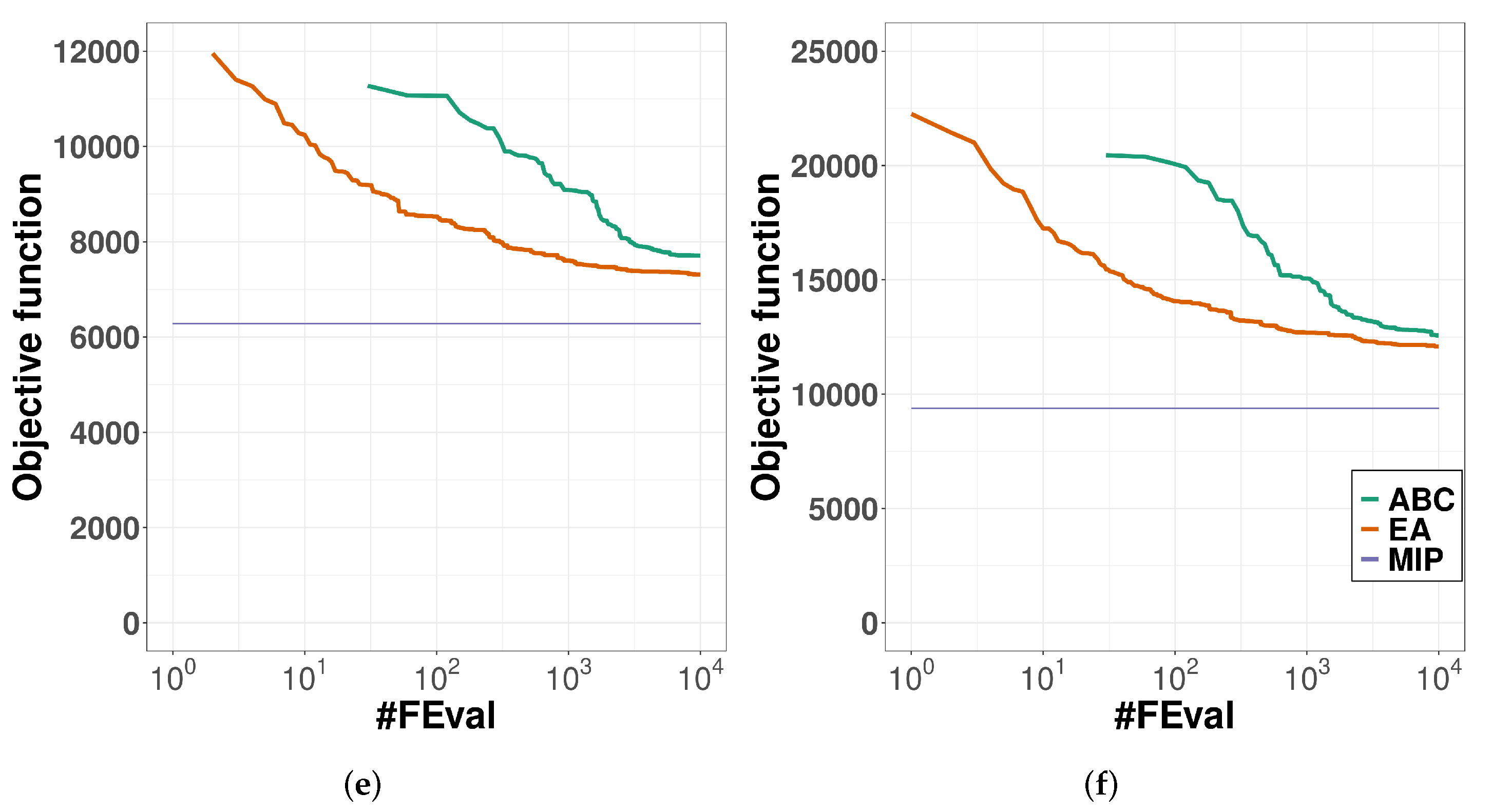 Applsci 12 09384 g001b