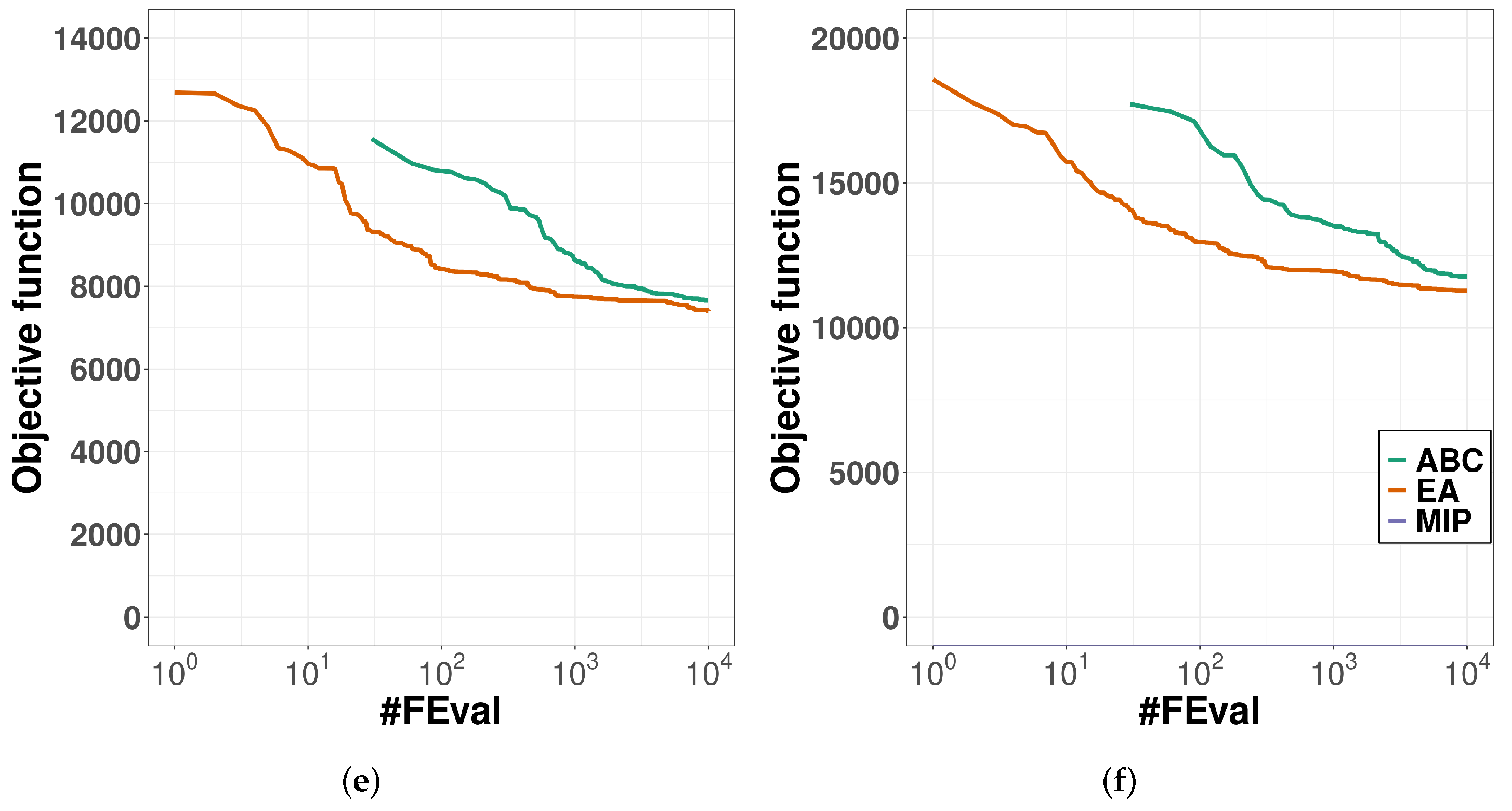 Applsci 12 09384 g002b