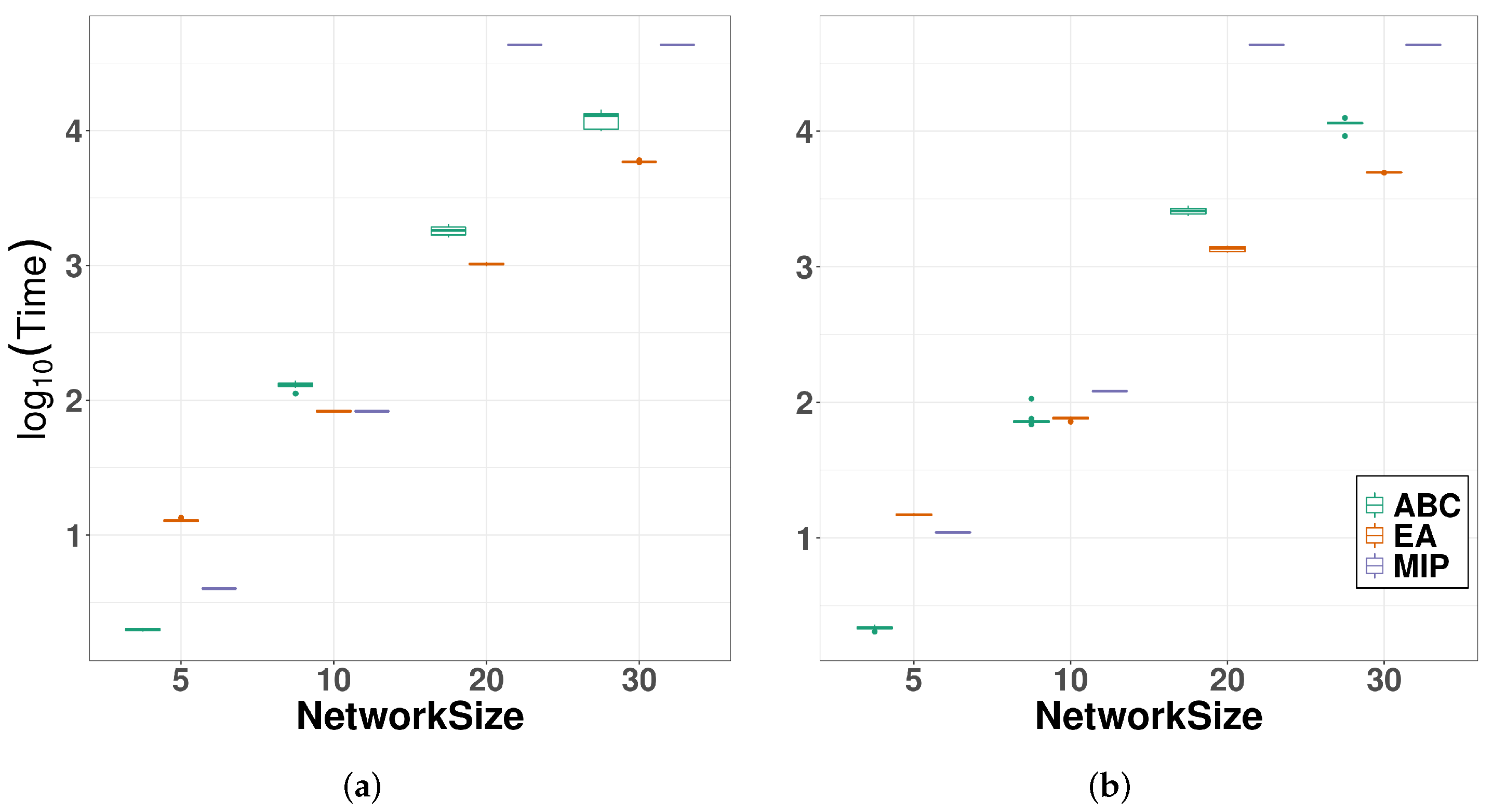 Applsci 12 09384 g003