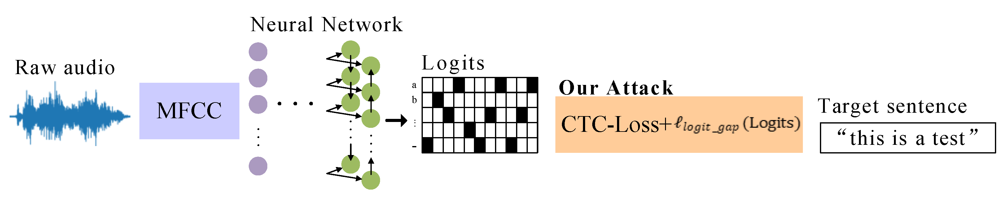 Applsci 12 09388 g001 550