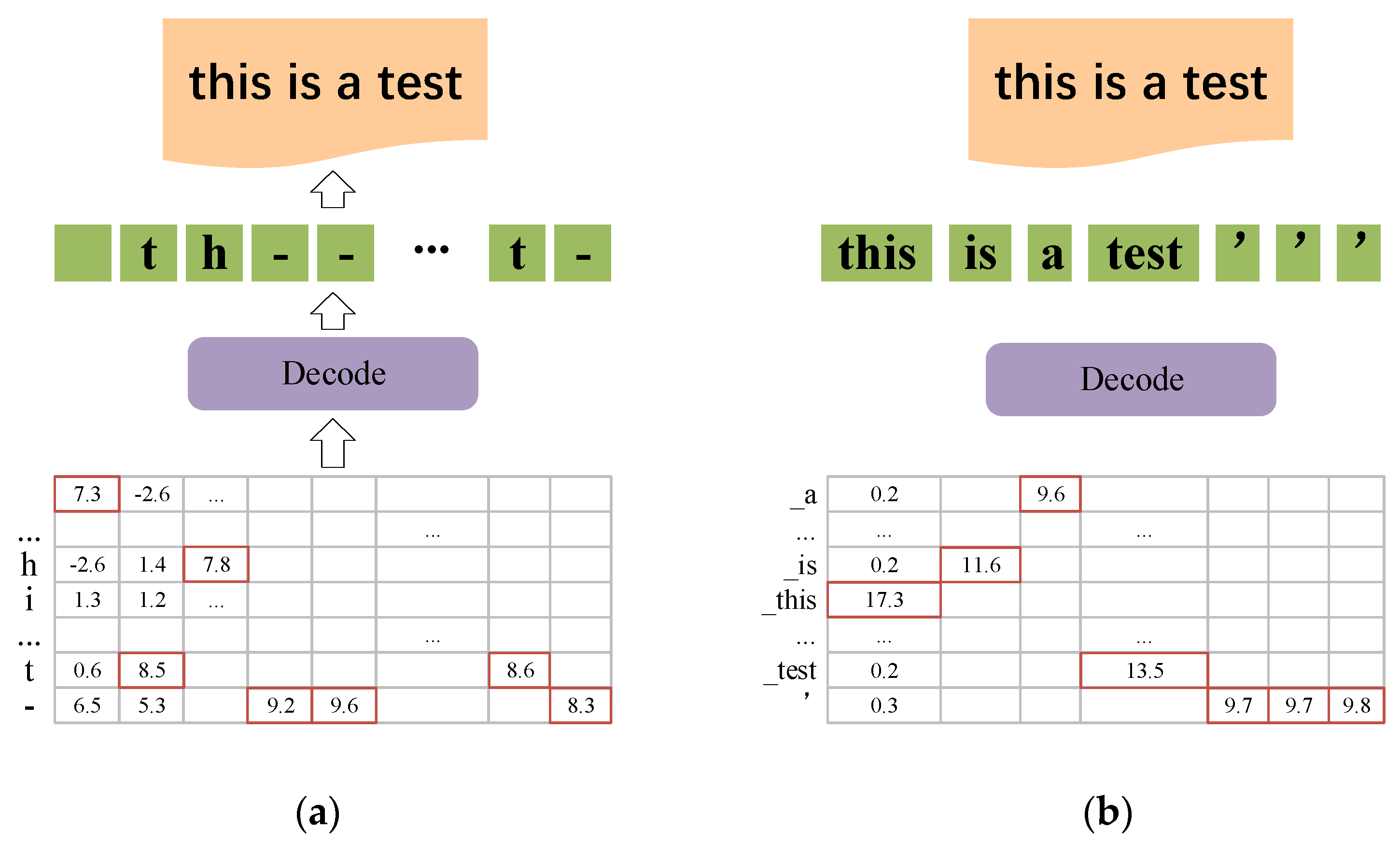 Applsci 12 09388 g002 550