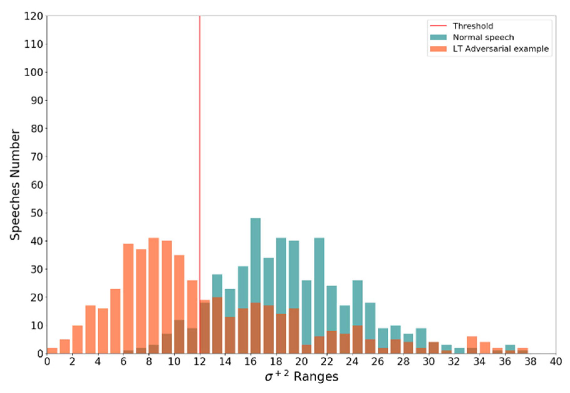 Applsci 12 09388 g008 550