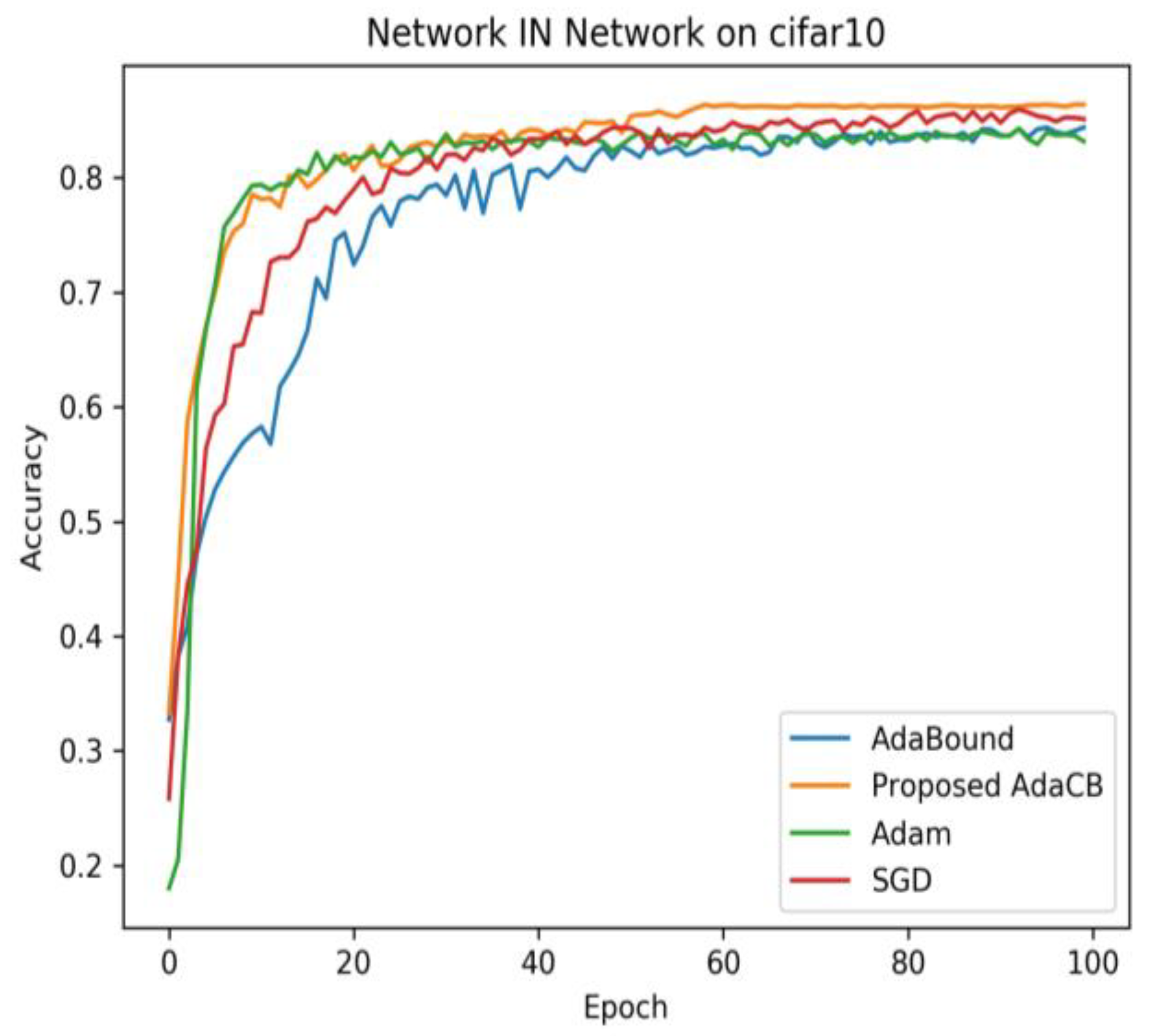 Applsci 12 09389 g004 550