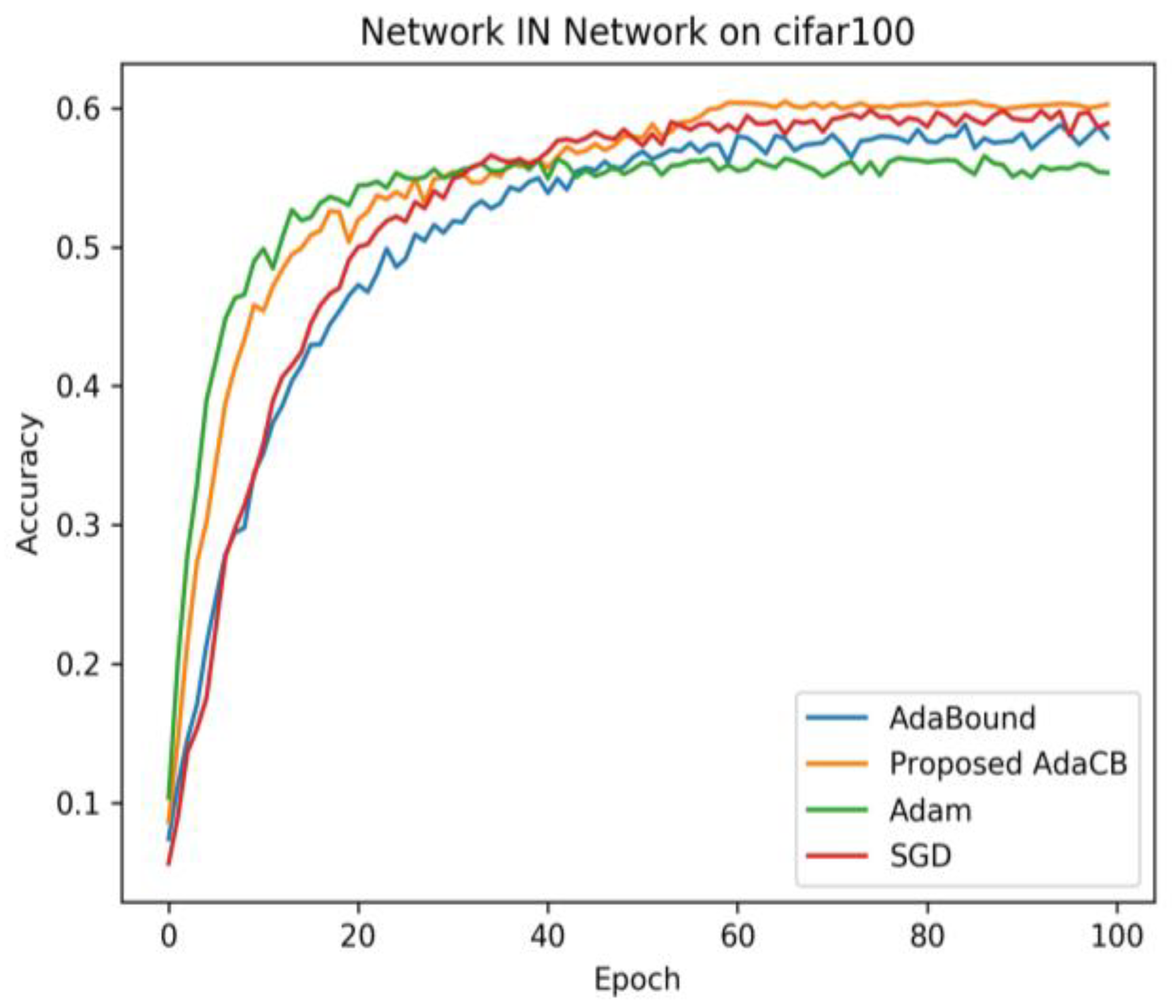 Applsci 12 09389 g005 550