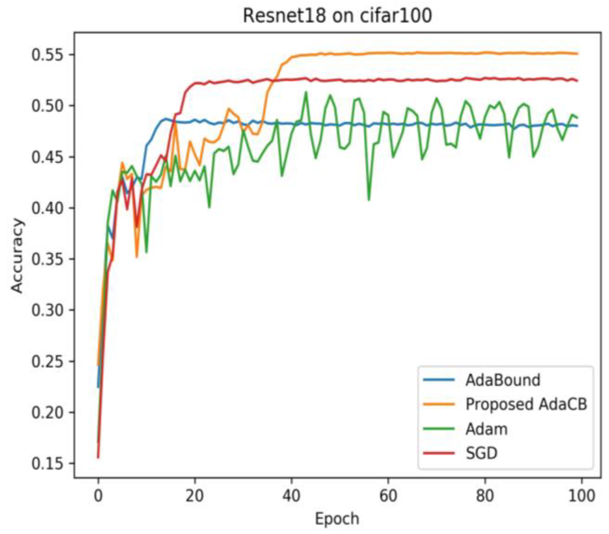 Applsci 12 09389 g007 550