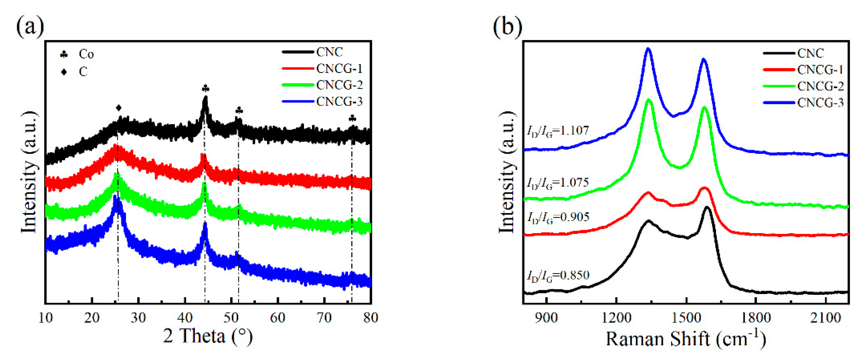 Applsci 12 09390 g003