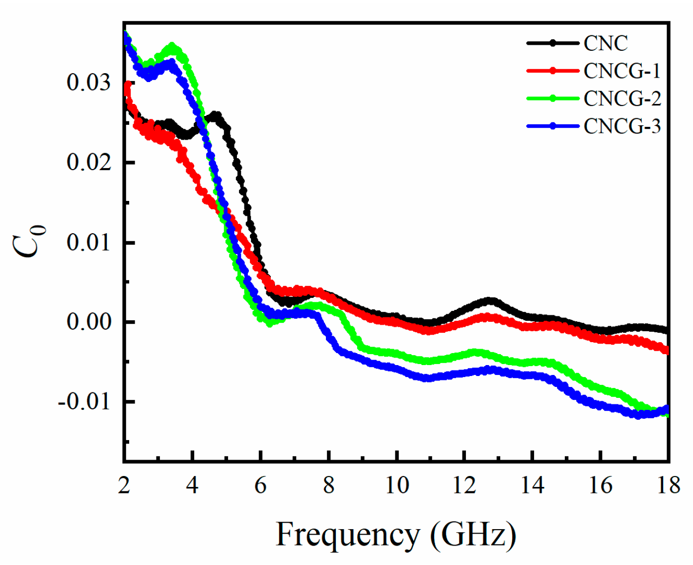 Applsci 12 09390 g009