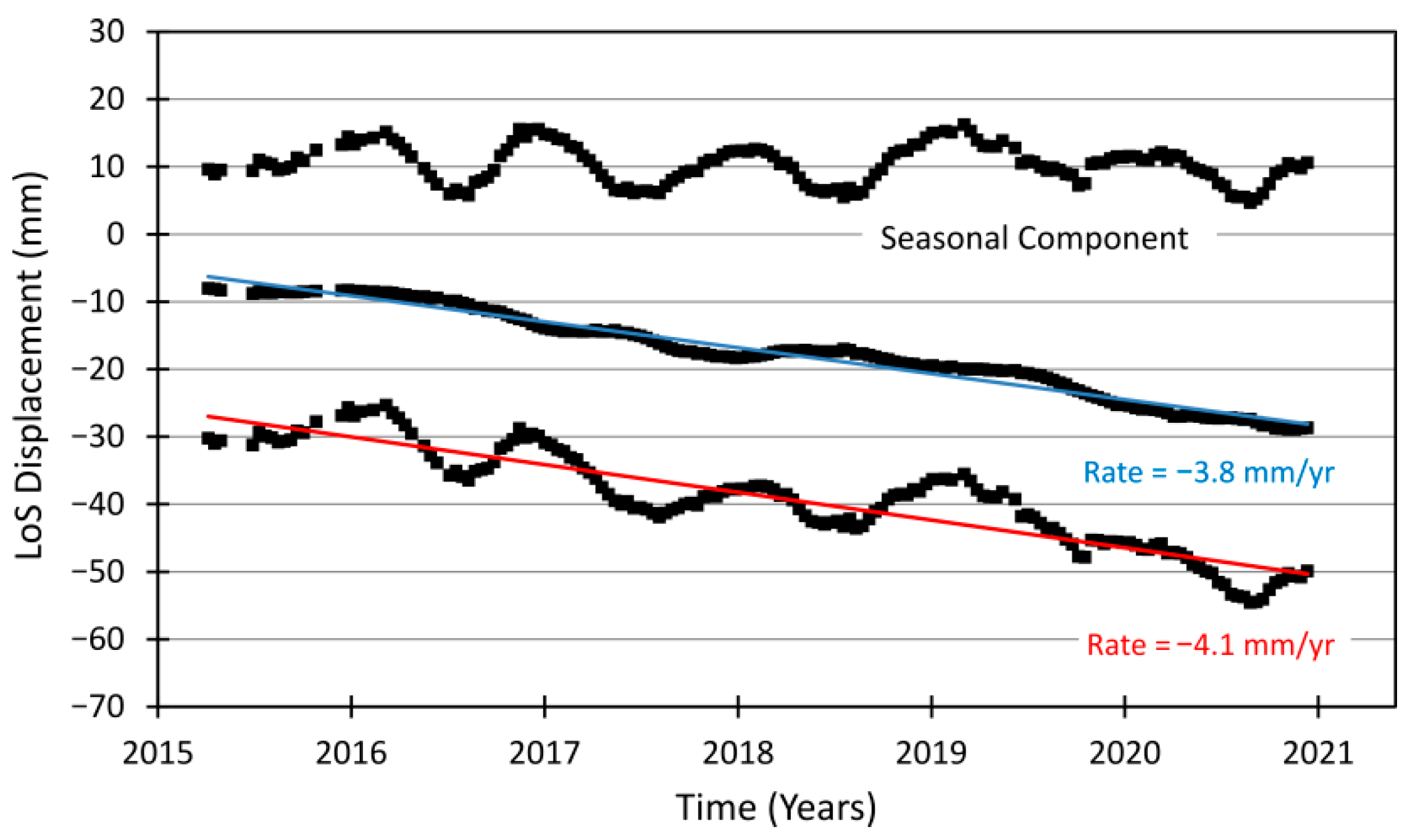 Applsci 12 09391 g010 Applsci 12 09391 g010