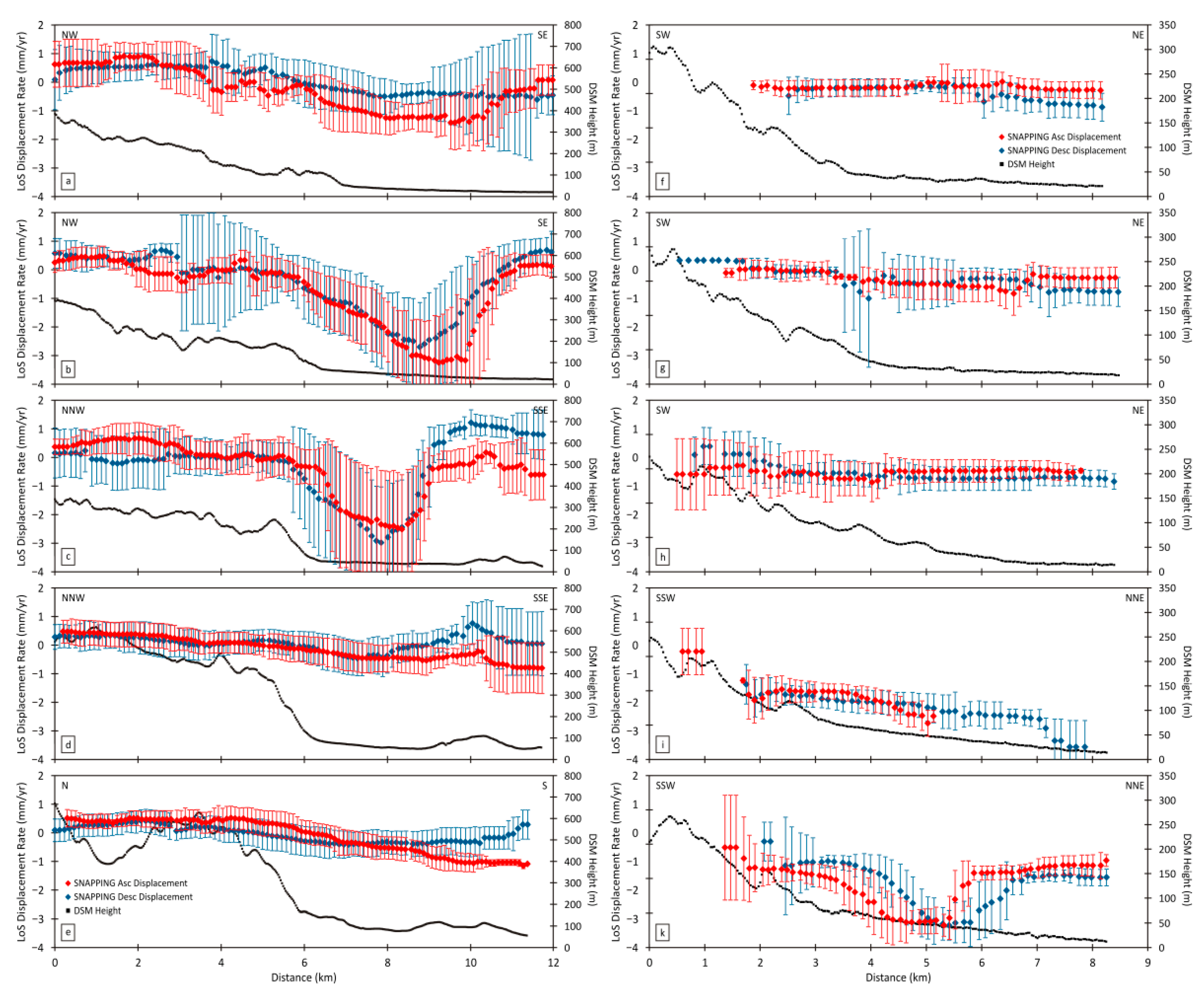 Applsci 12 09391 g011 Applsci 12 09391 g011