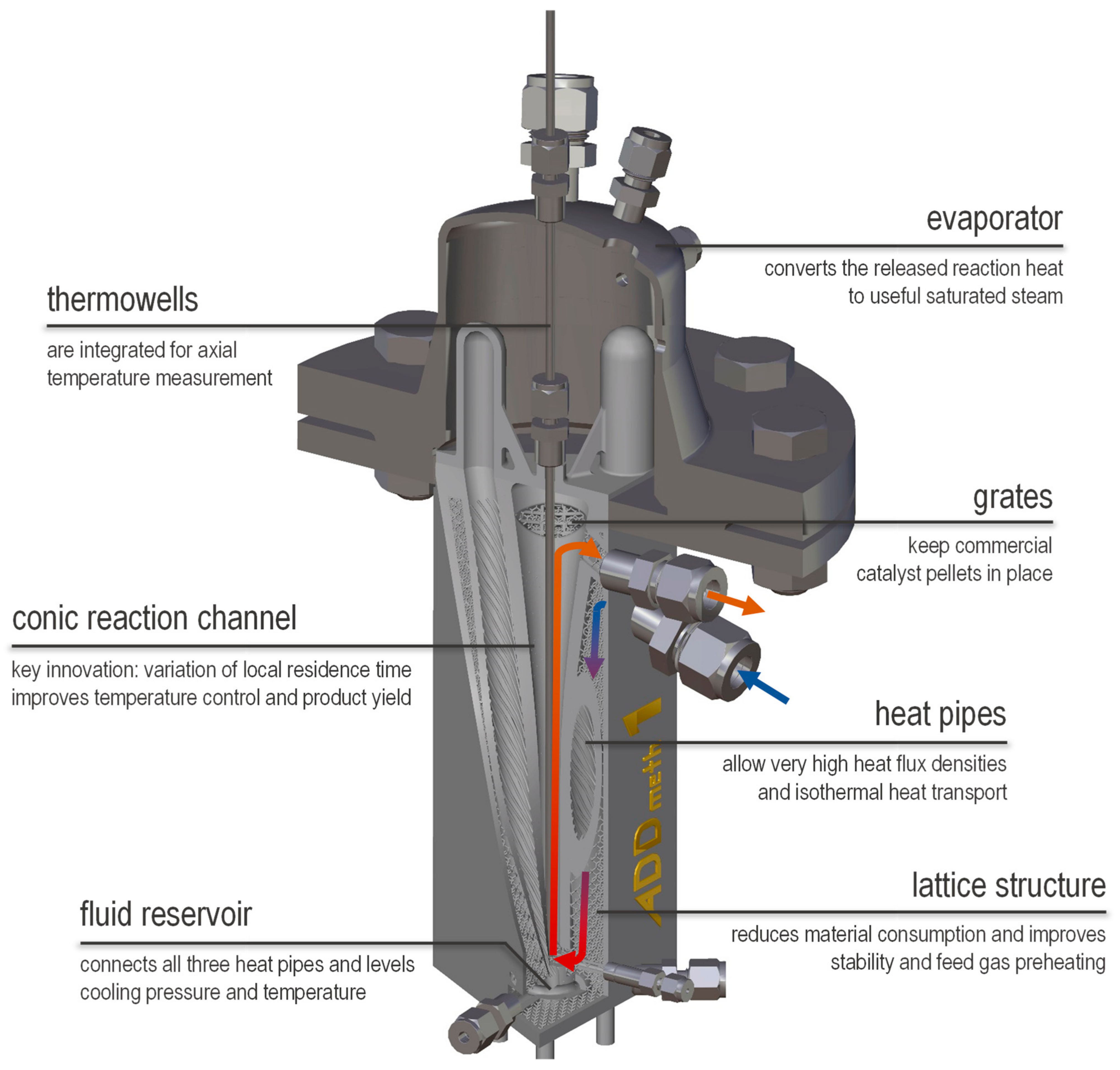 Applsci 12 09393 g004