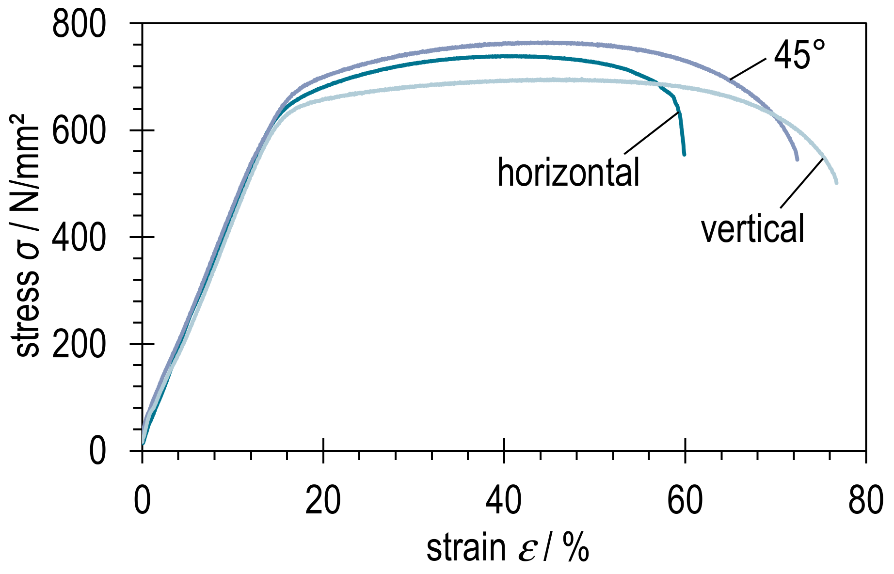 Applsci 12 09393 g005