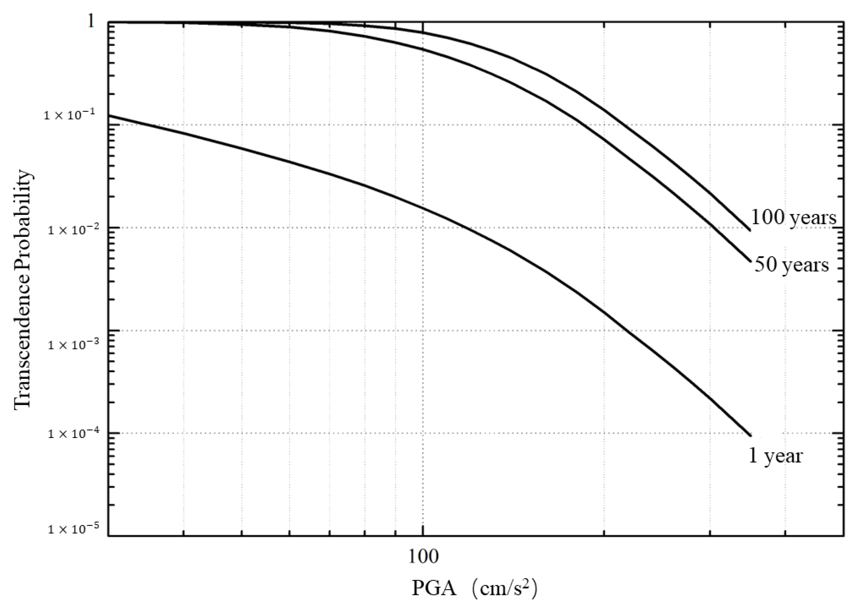 Applsci 12 09394 g003