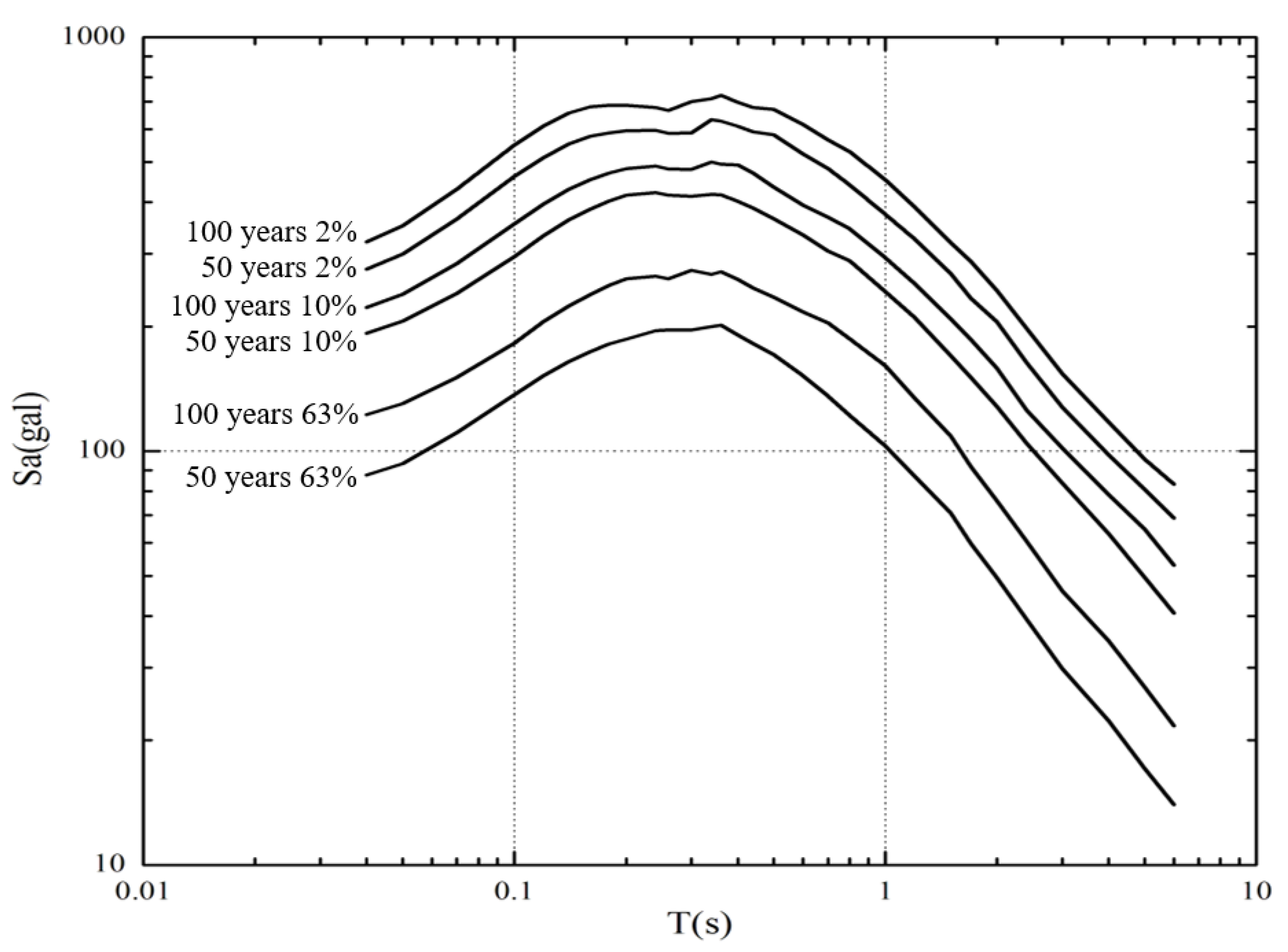 Applsci 12 09394 g004