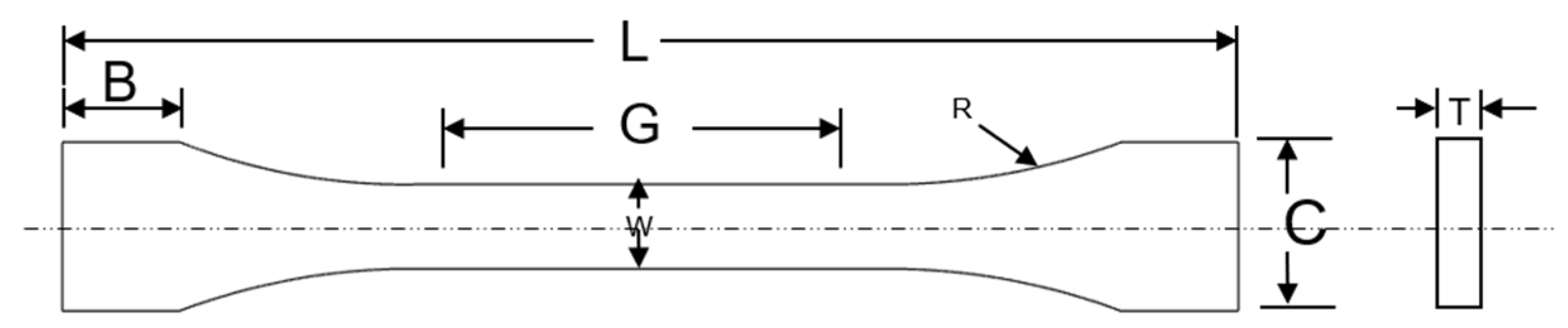 Applsci 12 09396 g003