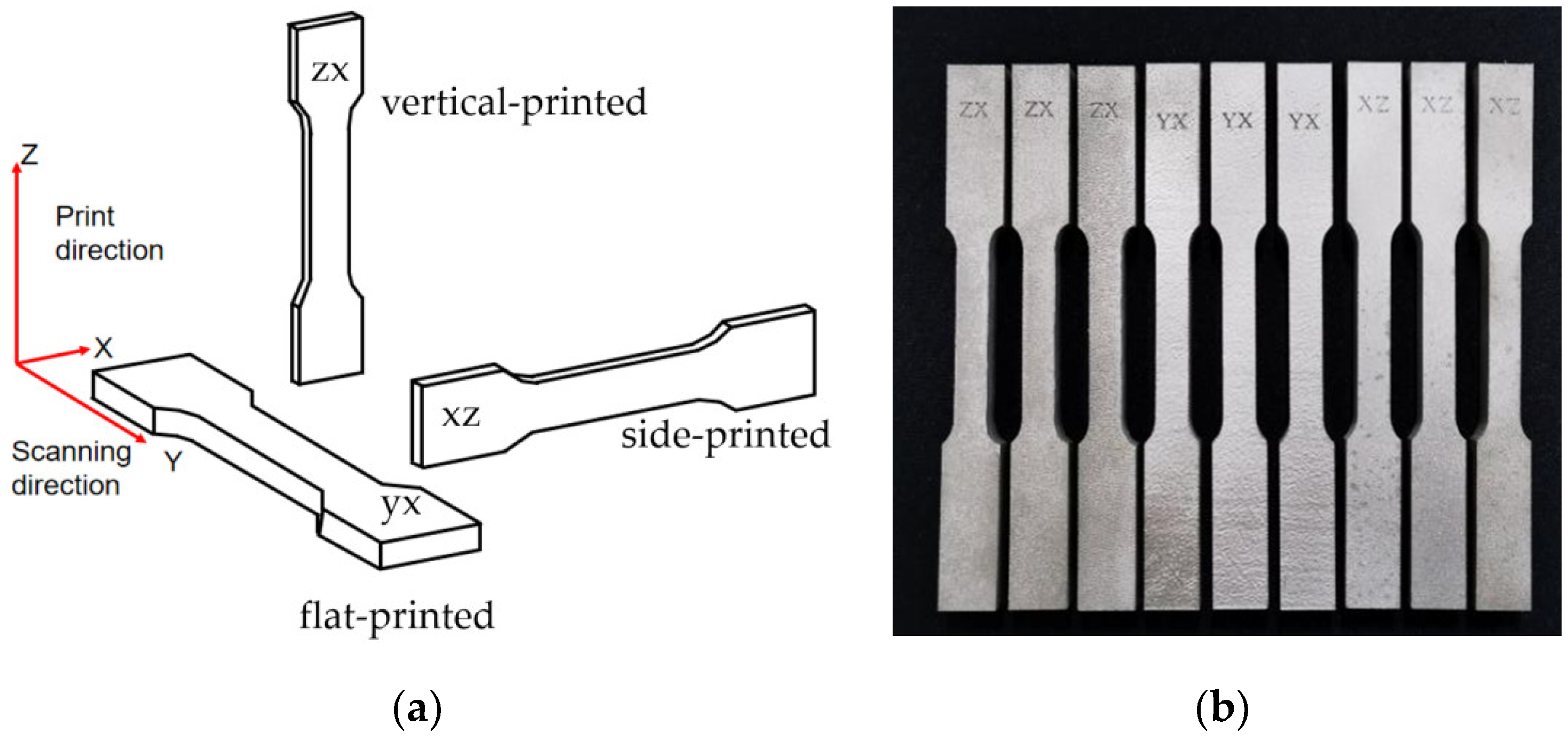 Applsci 12 09396 g004