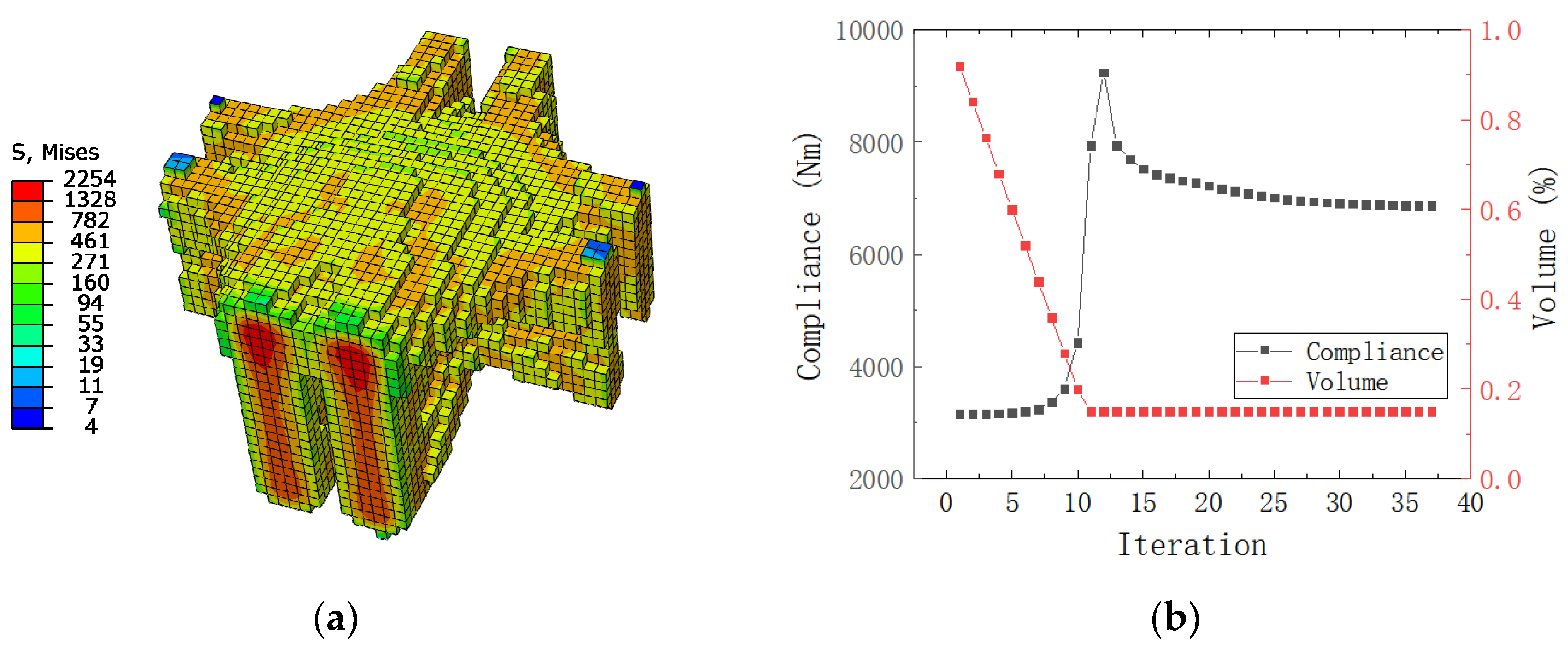 Applsci 12 09396 g007