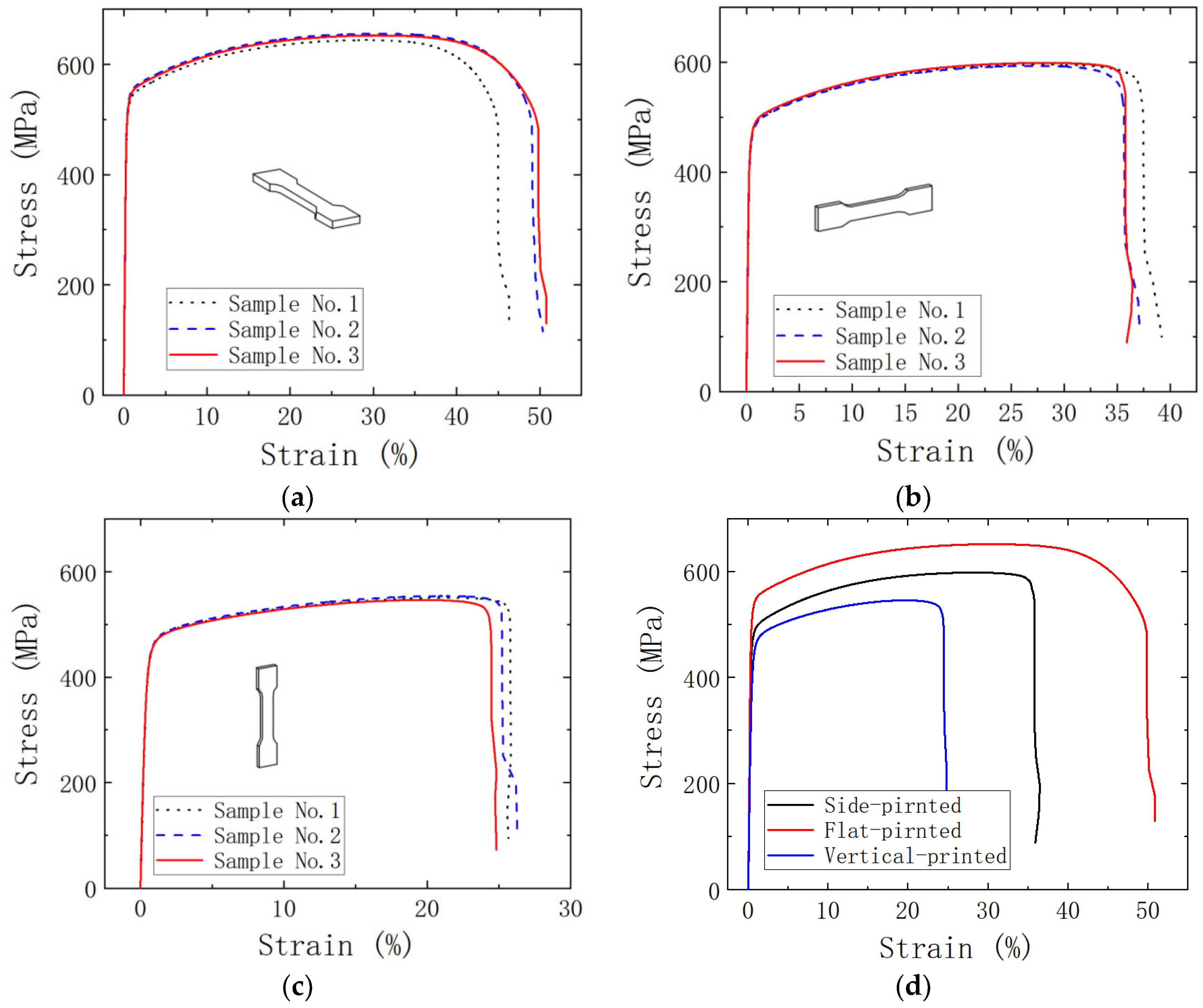 Applsci 12 09396 g009