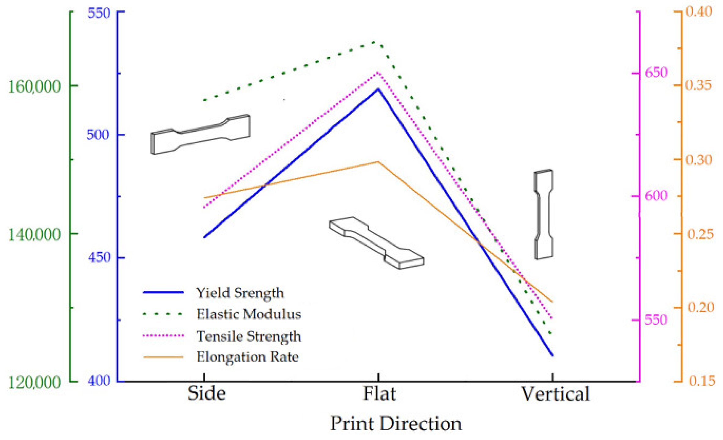 Applsci 12 09396 g010