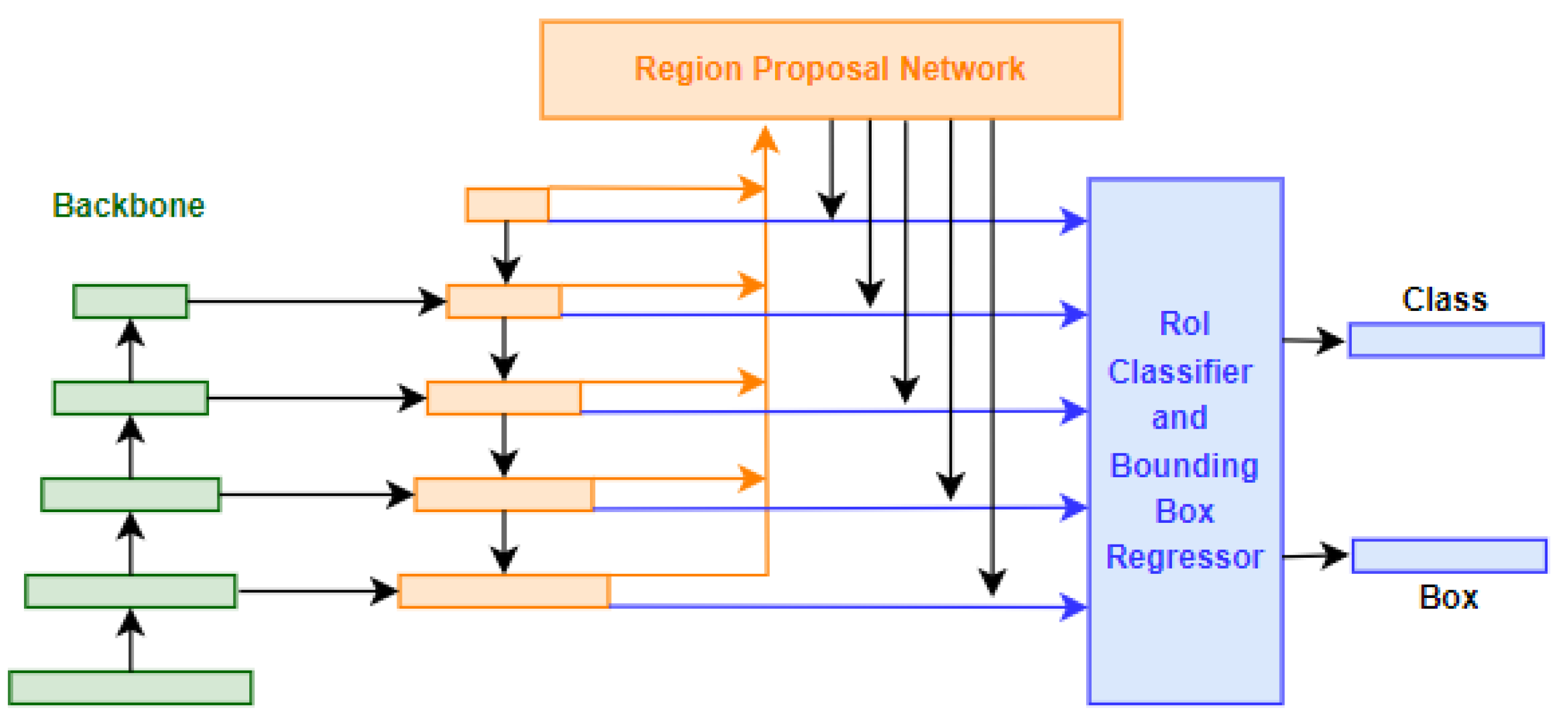 Applsci 12 09397 g003