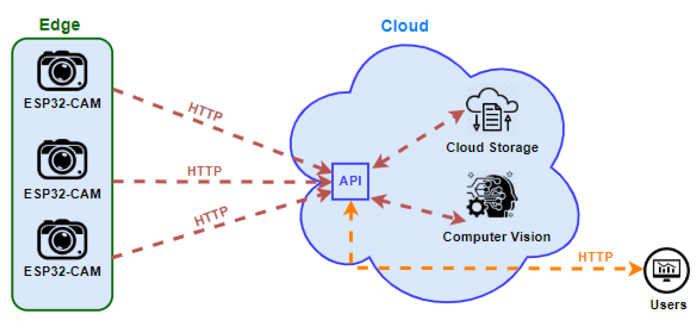 Applsci 12 09397 g006