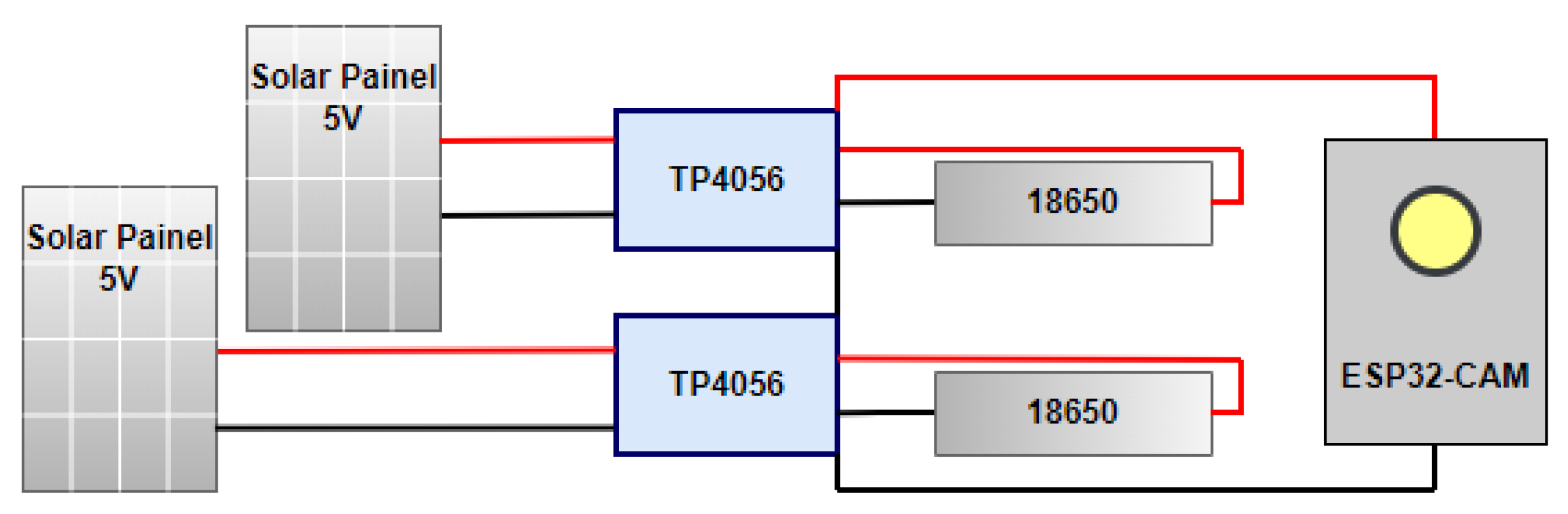 Applsci 12 09397 g008