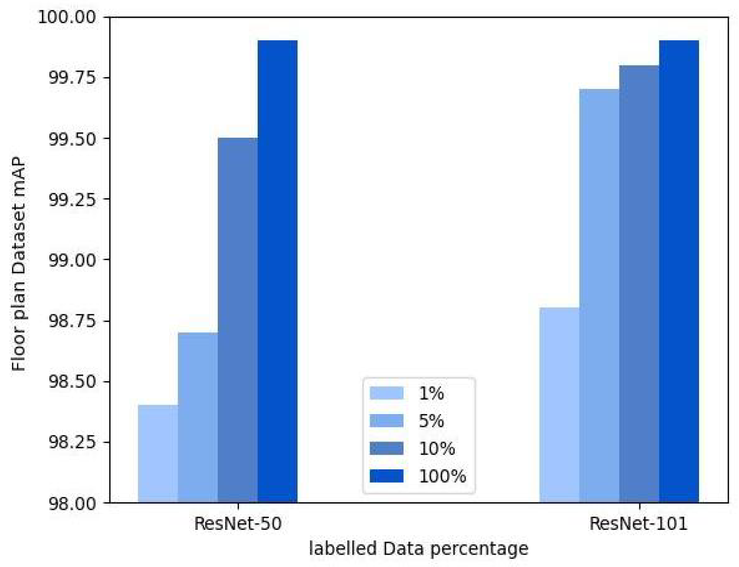 Applsci 12 09398 g002