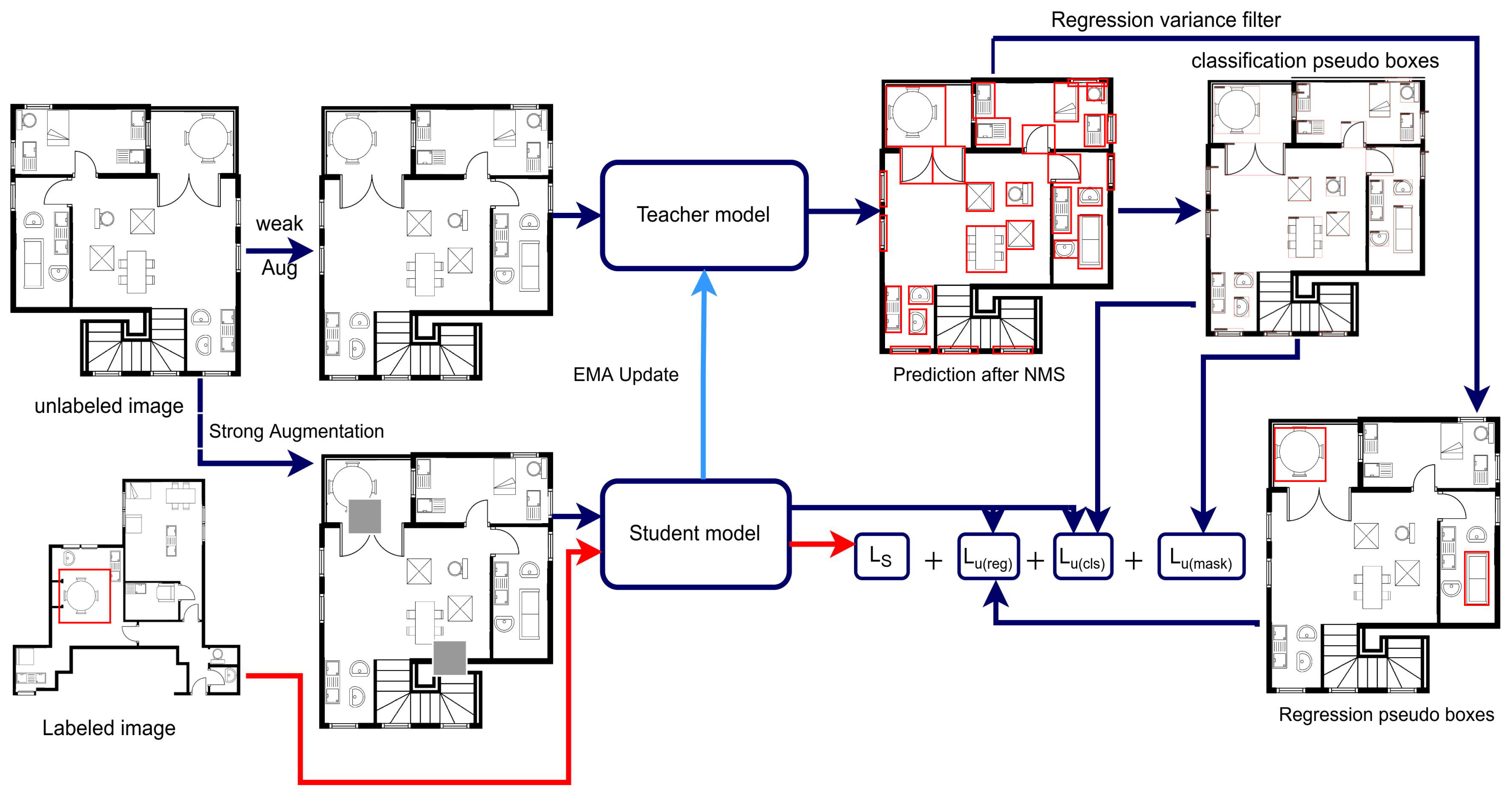 Applsci 12 09398 g004