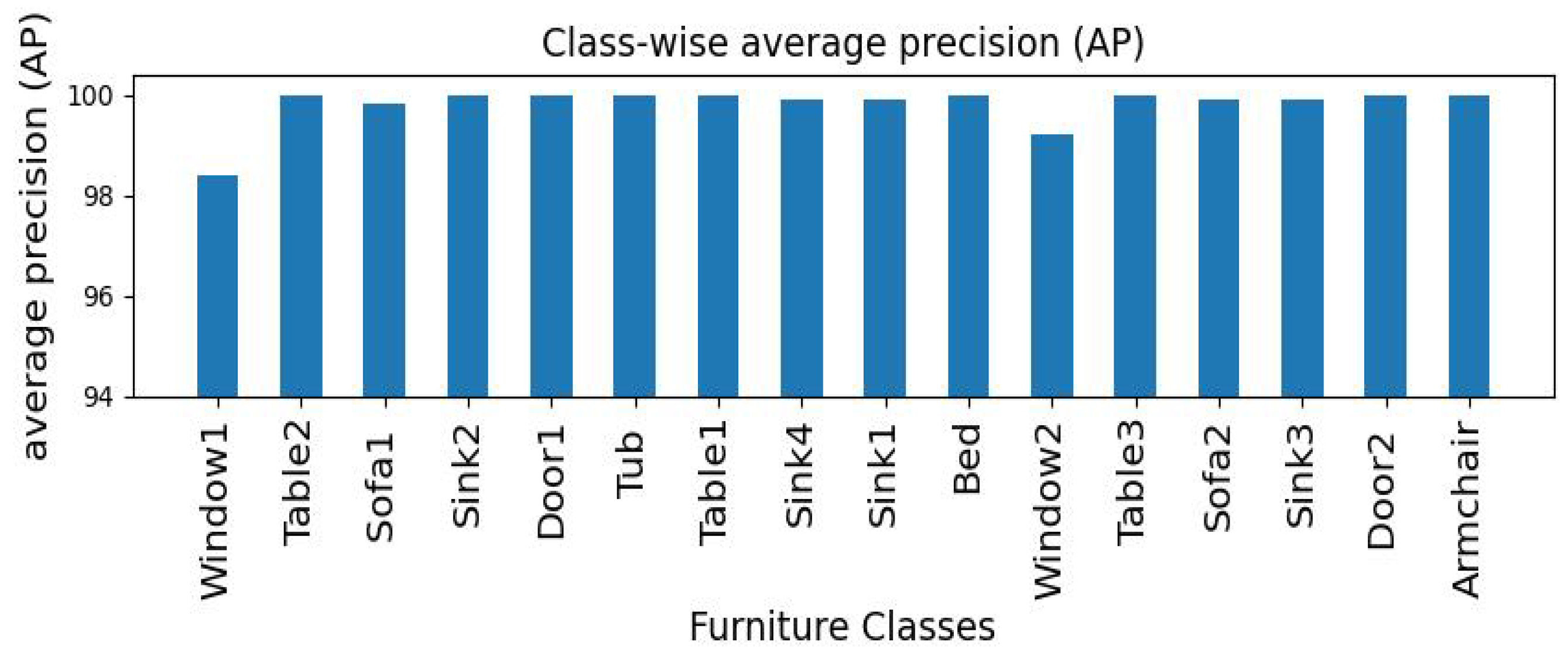 Applsci 12 09398 g006