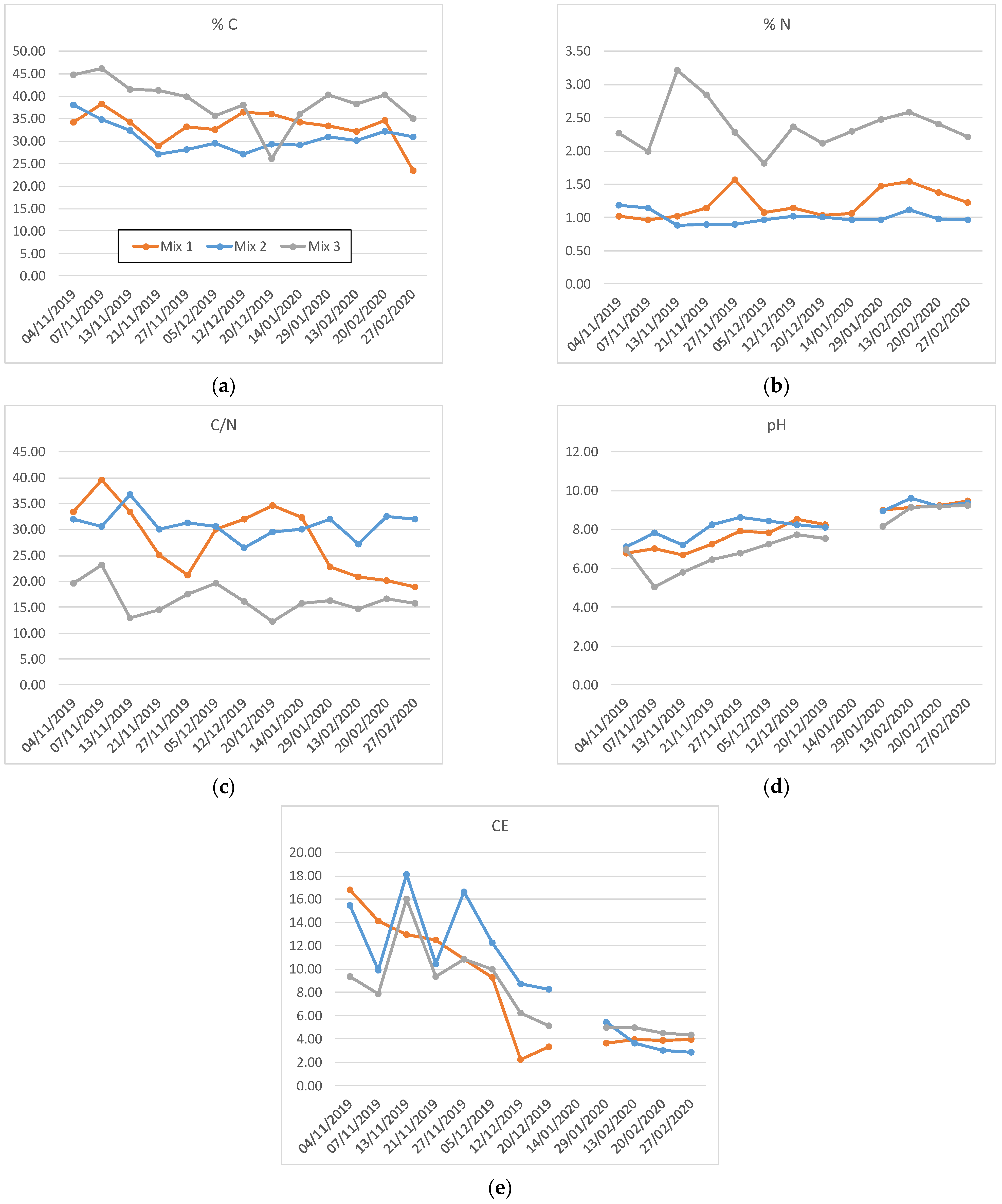 Applsci 12 09400 g002