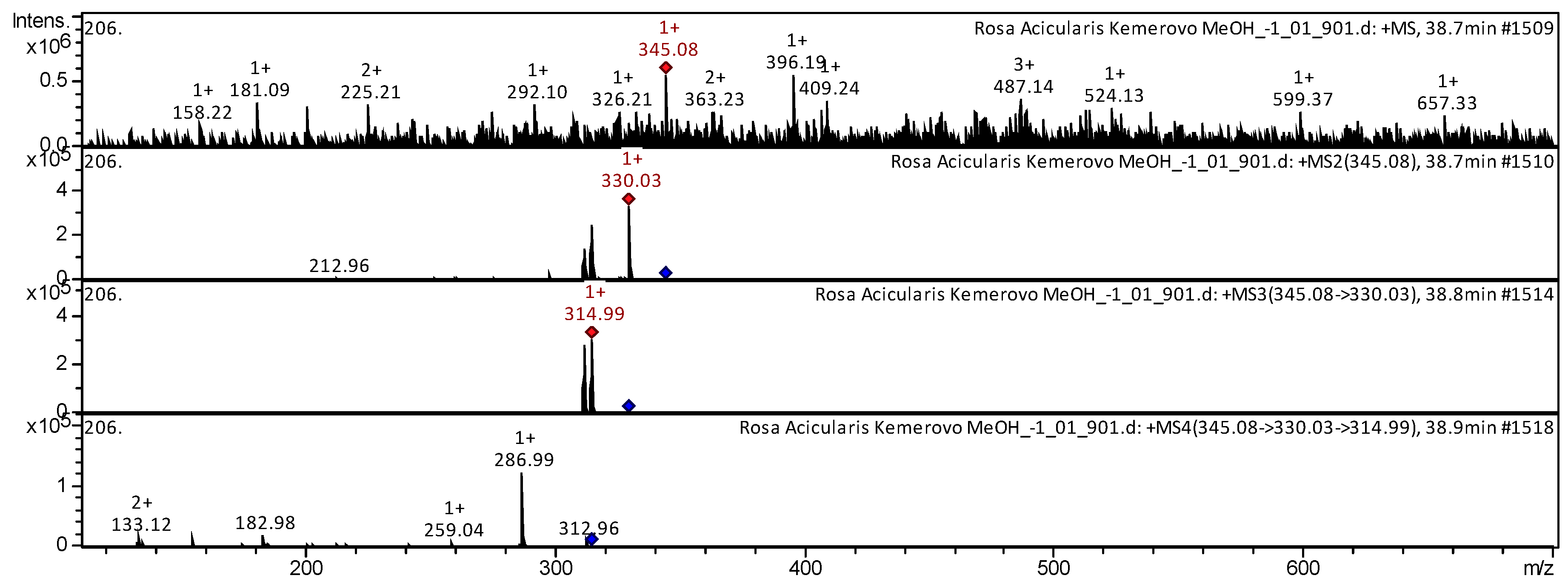 Applsci 12 09401 g005