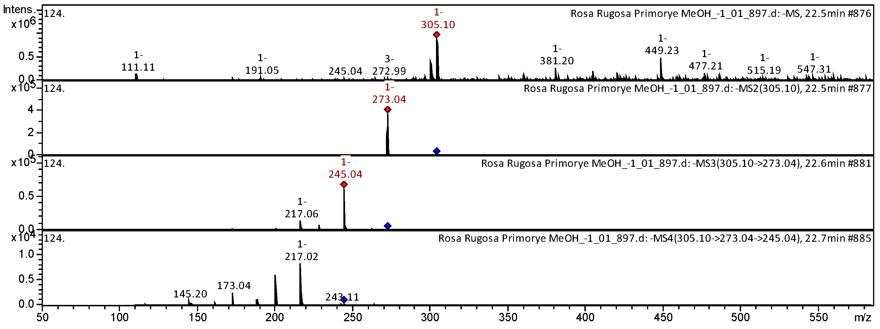 Applsci 12 09401 g009