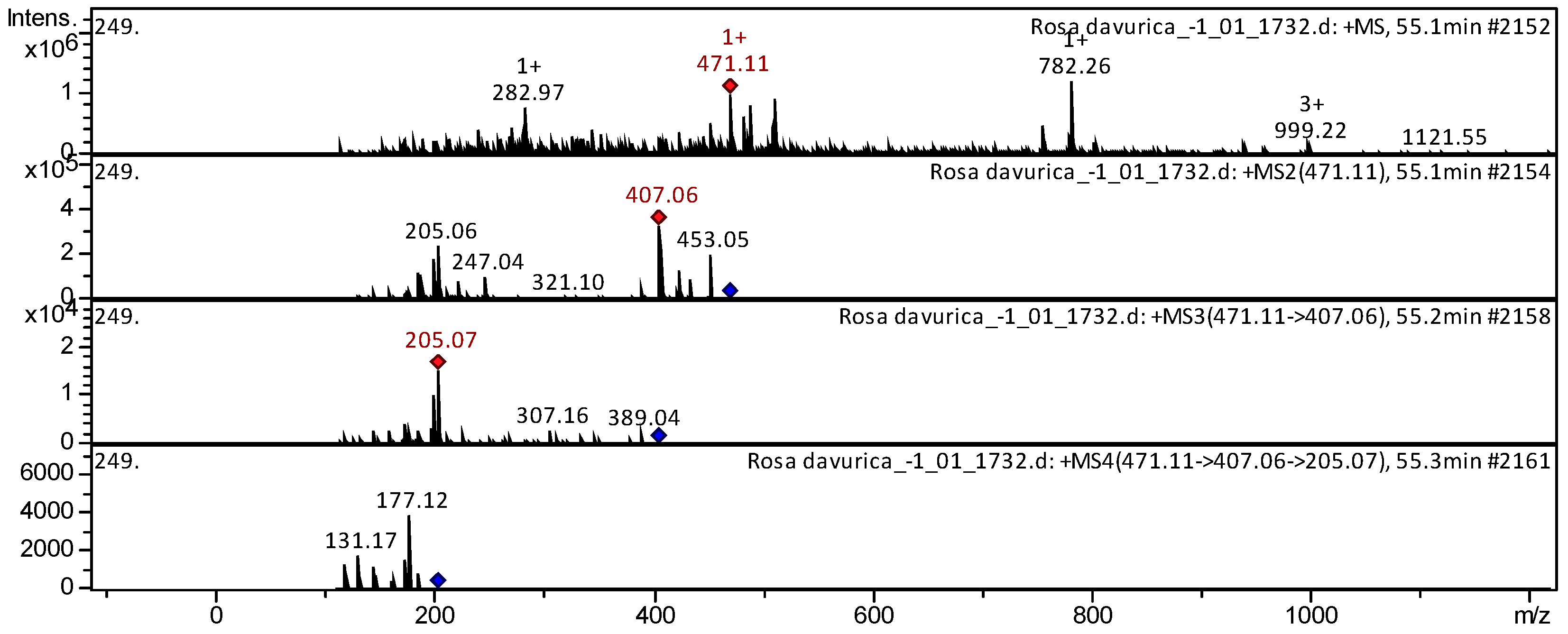 Applsci 12 09401 g010