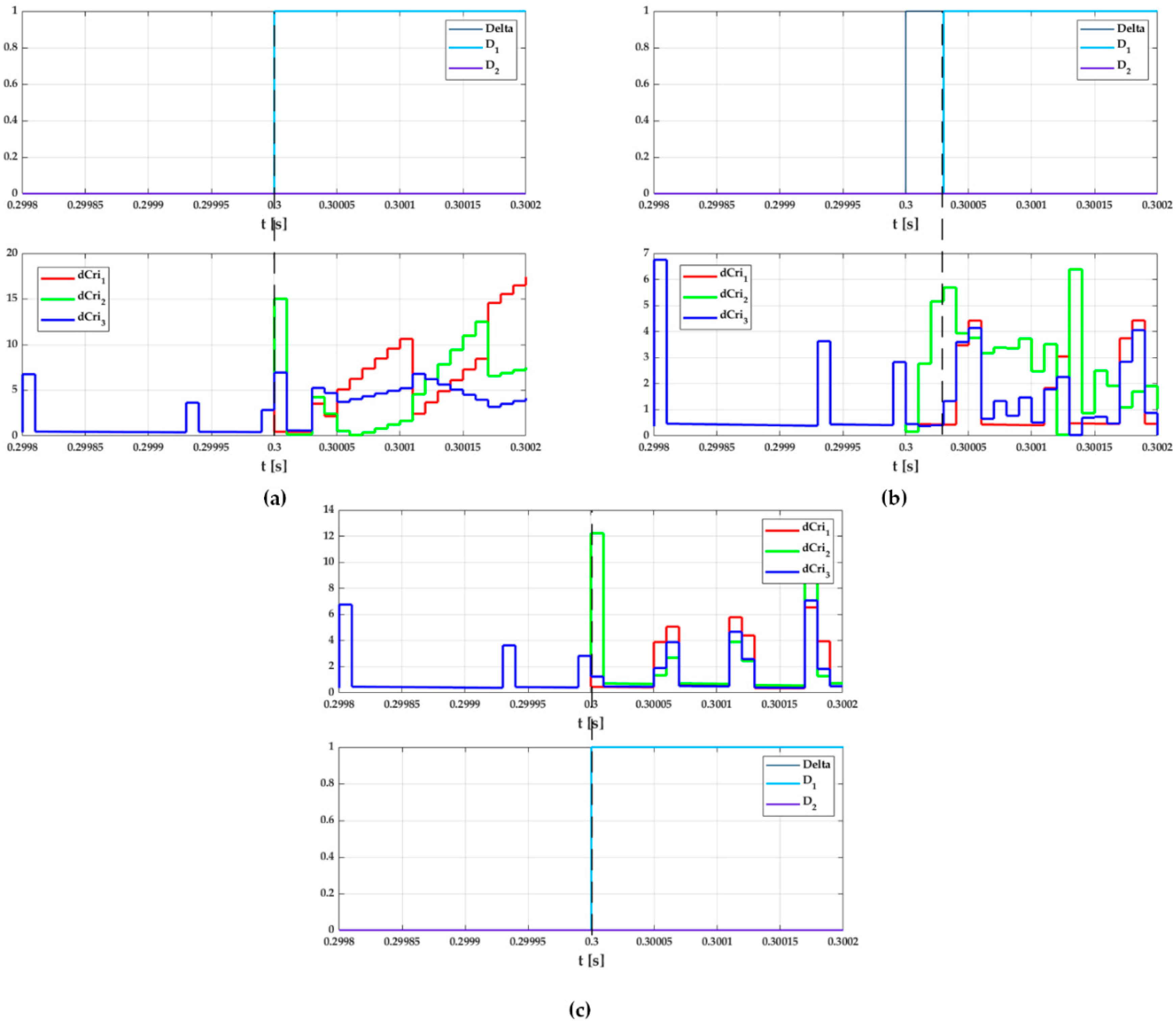 Applsci 12 09405 g003 550