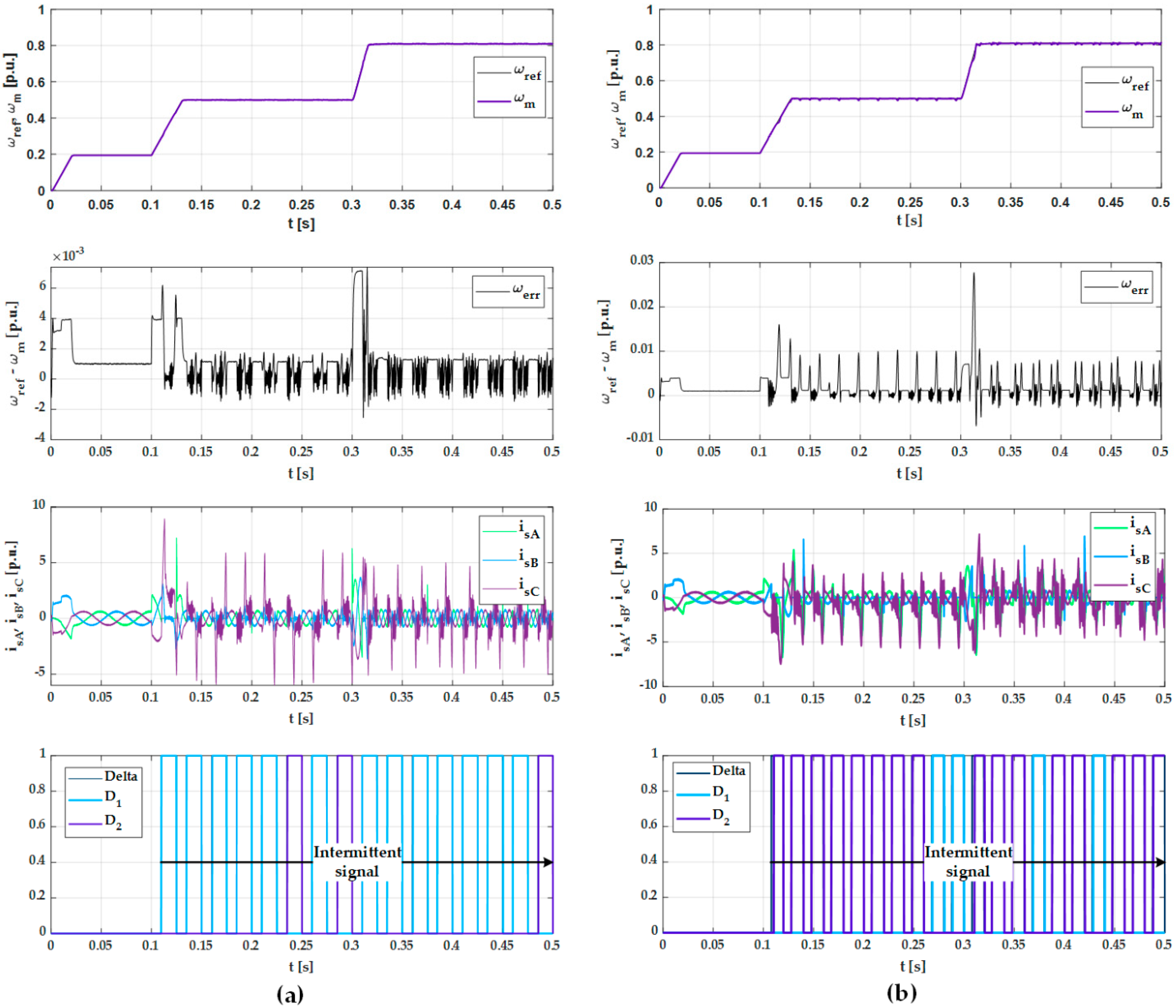 Applsci 12 09405 g006 550