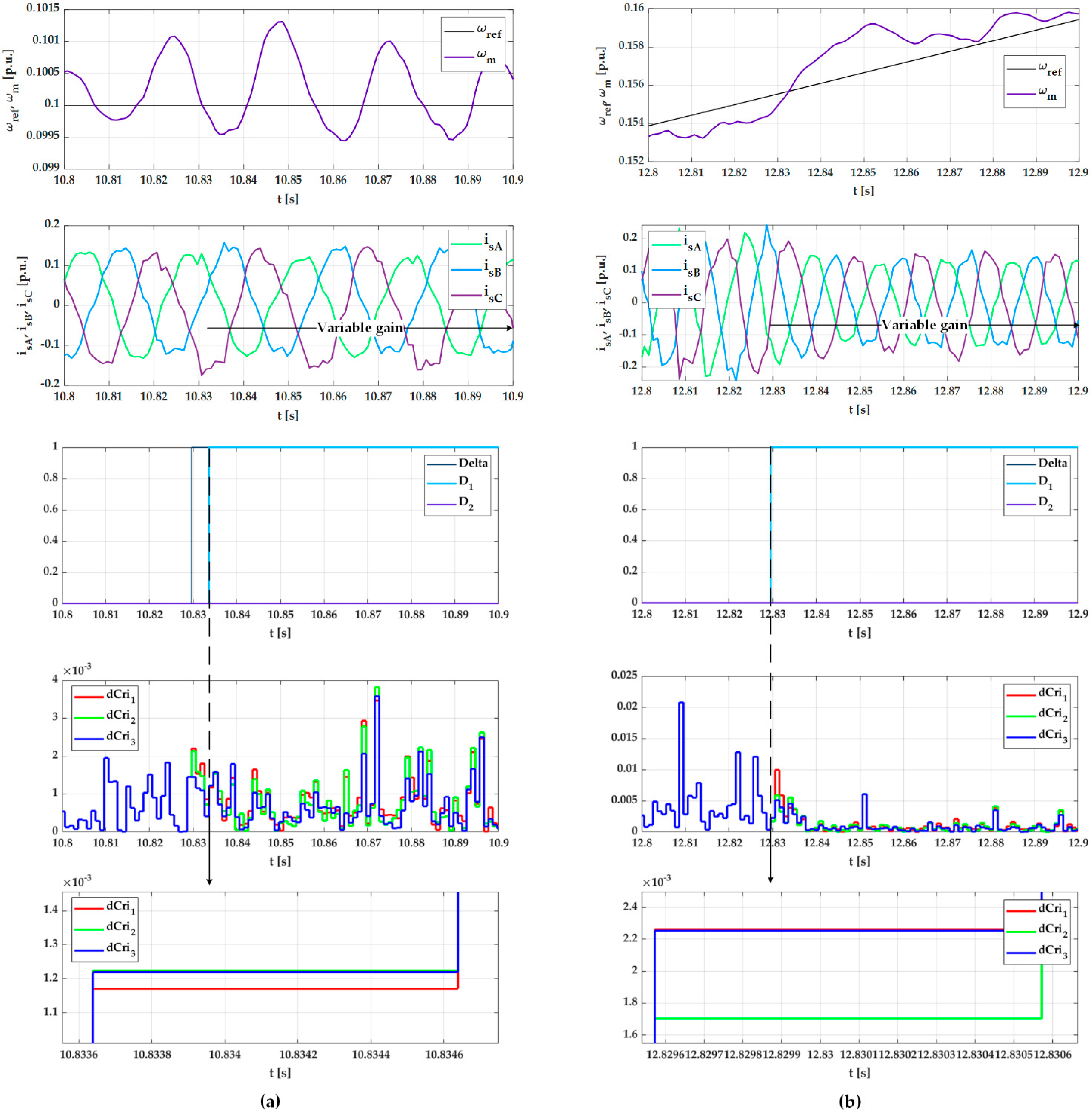 Applsci 12 09405 g009 550