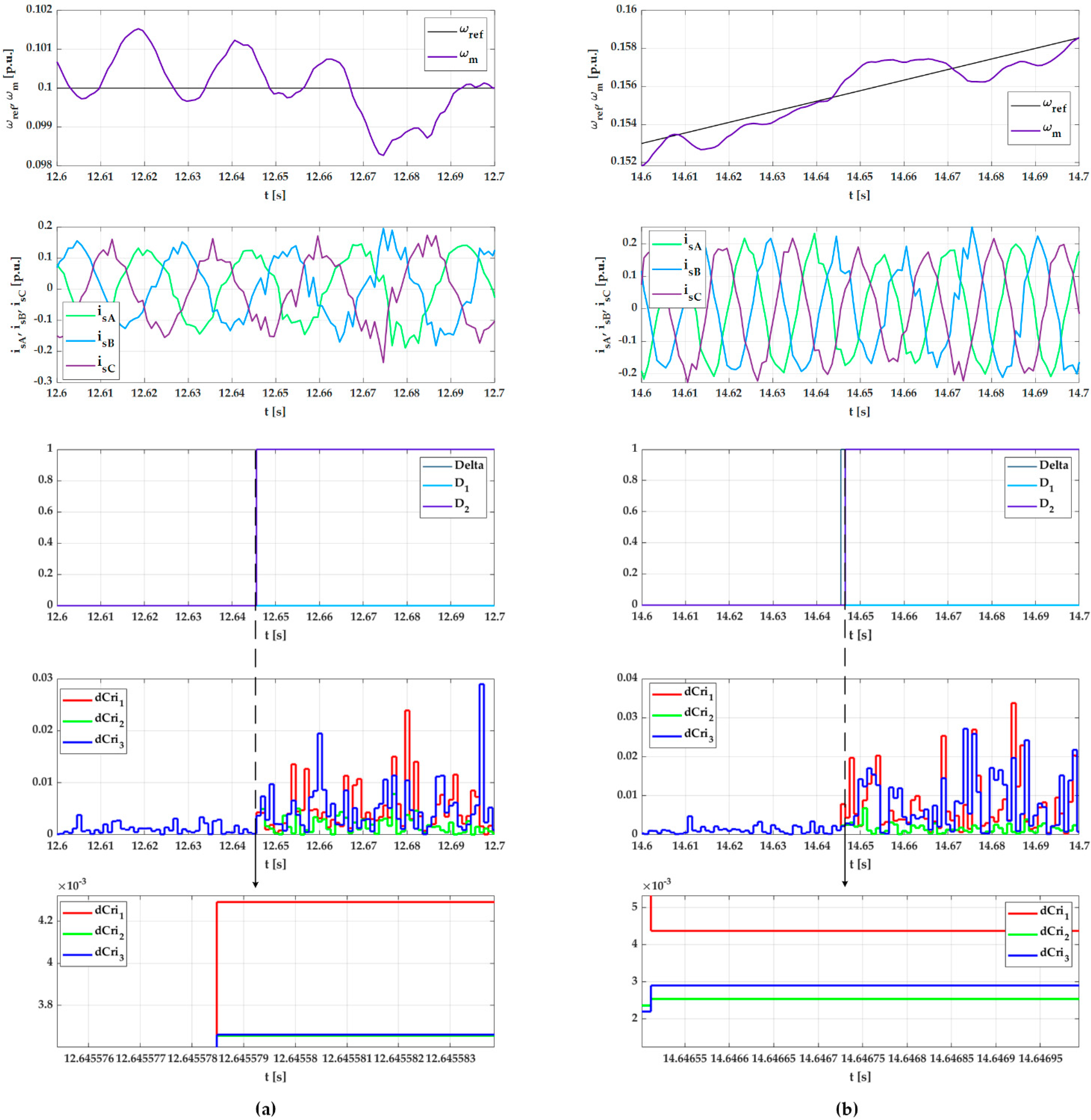 Applsci 12 09405 g010 550