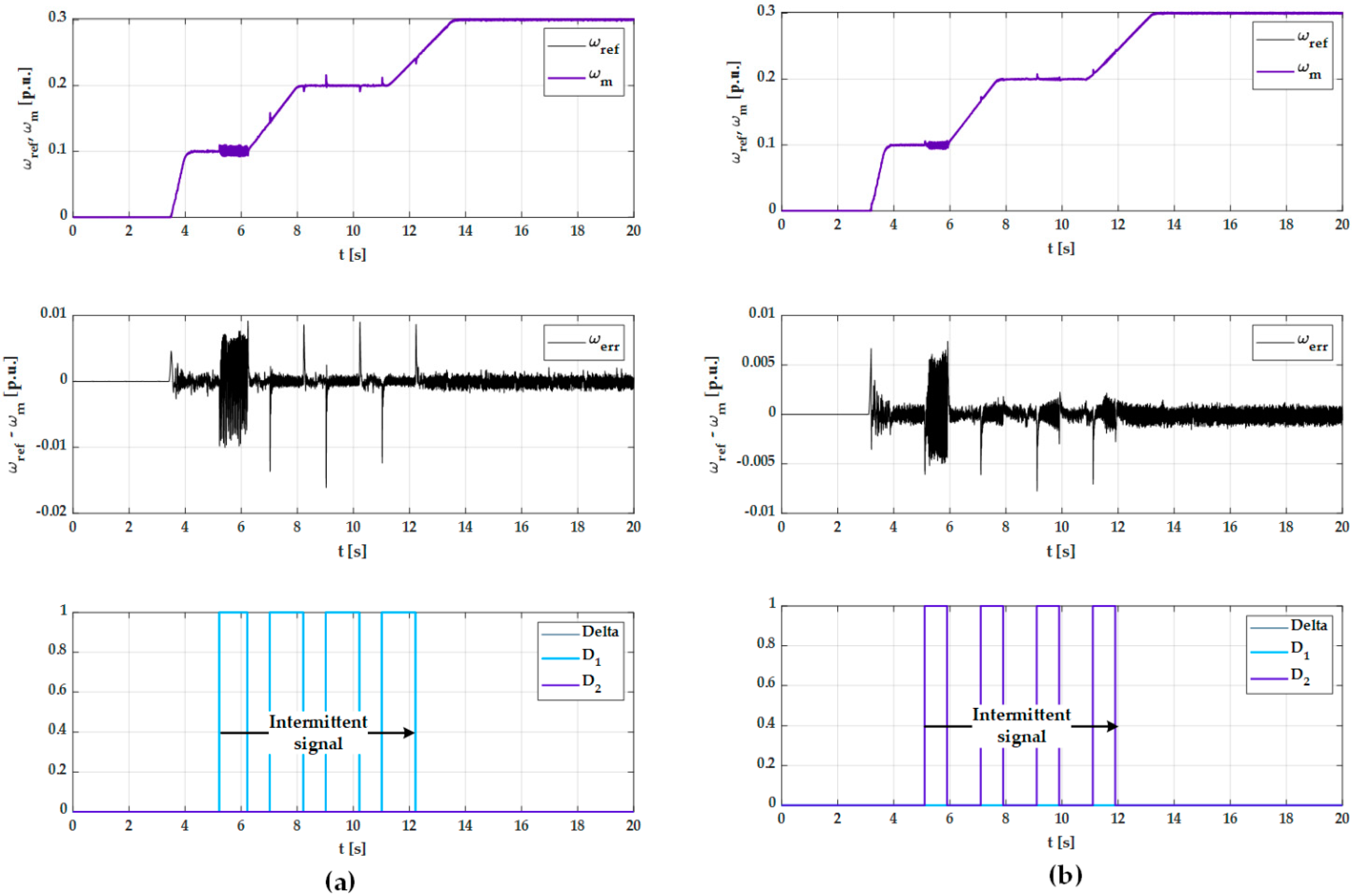 Applsci 12 09405 g011 550